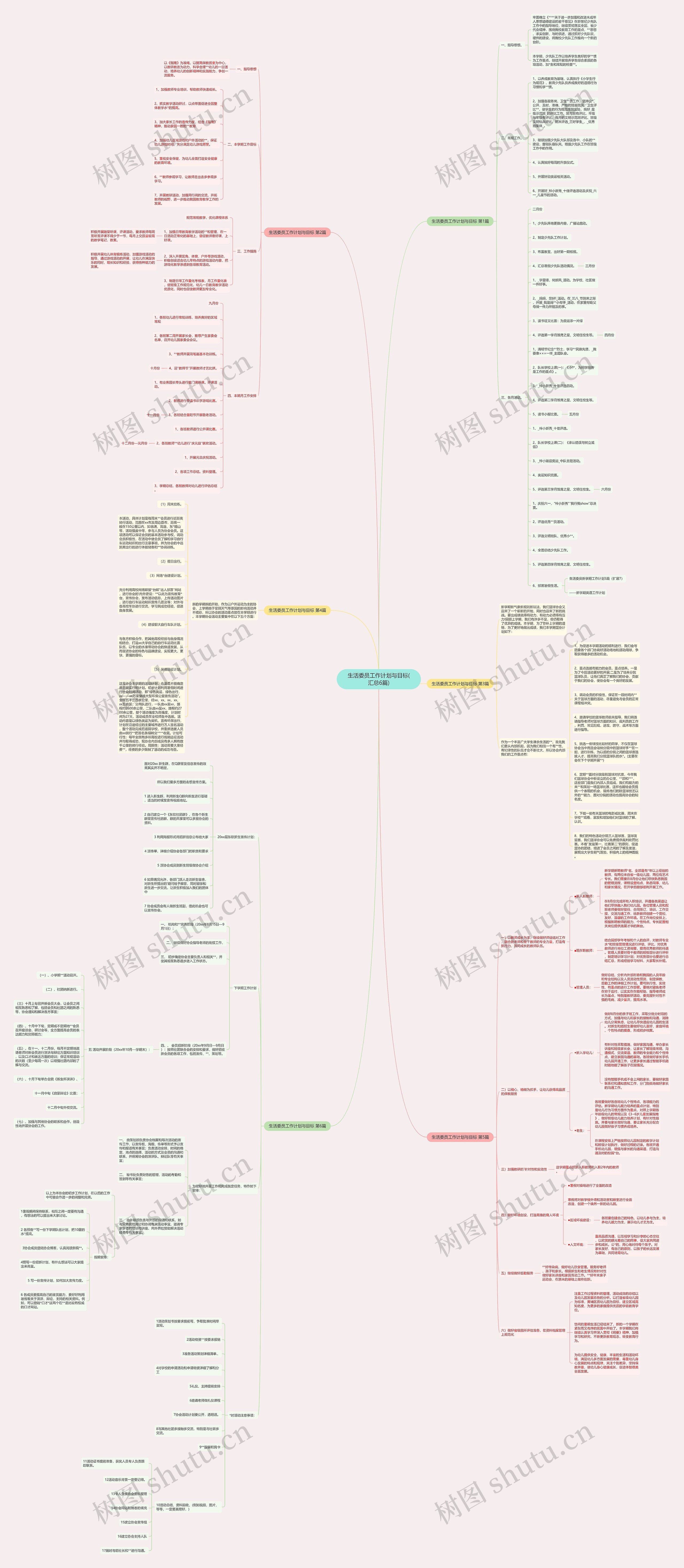 生活委员工作计划与目标(汇总6篇)思维导图