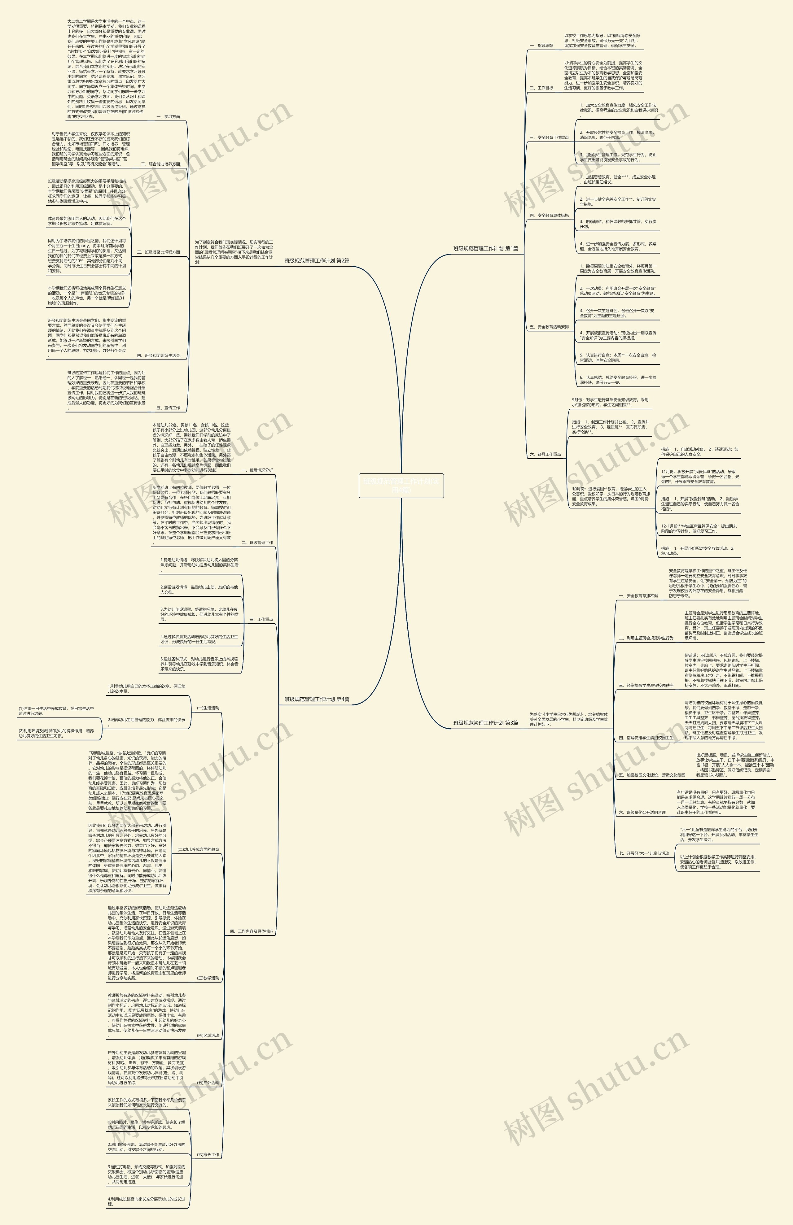 班级规范管理工作计划(实用4篇)思维导图