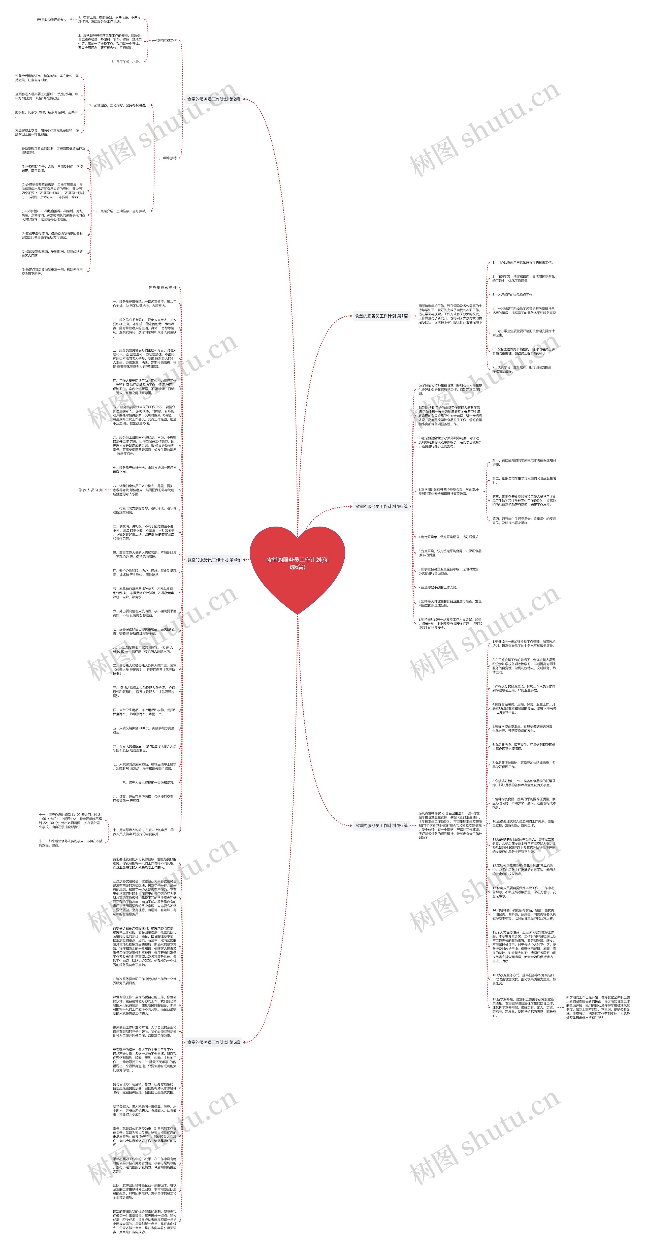 食堂的服务员工作计划(优选6篇)思维导图高清图 食堂的服务员工作计划(优选6篇)思维导图