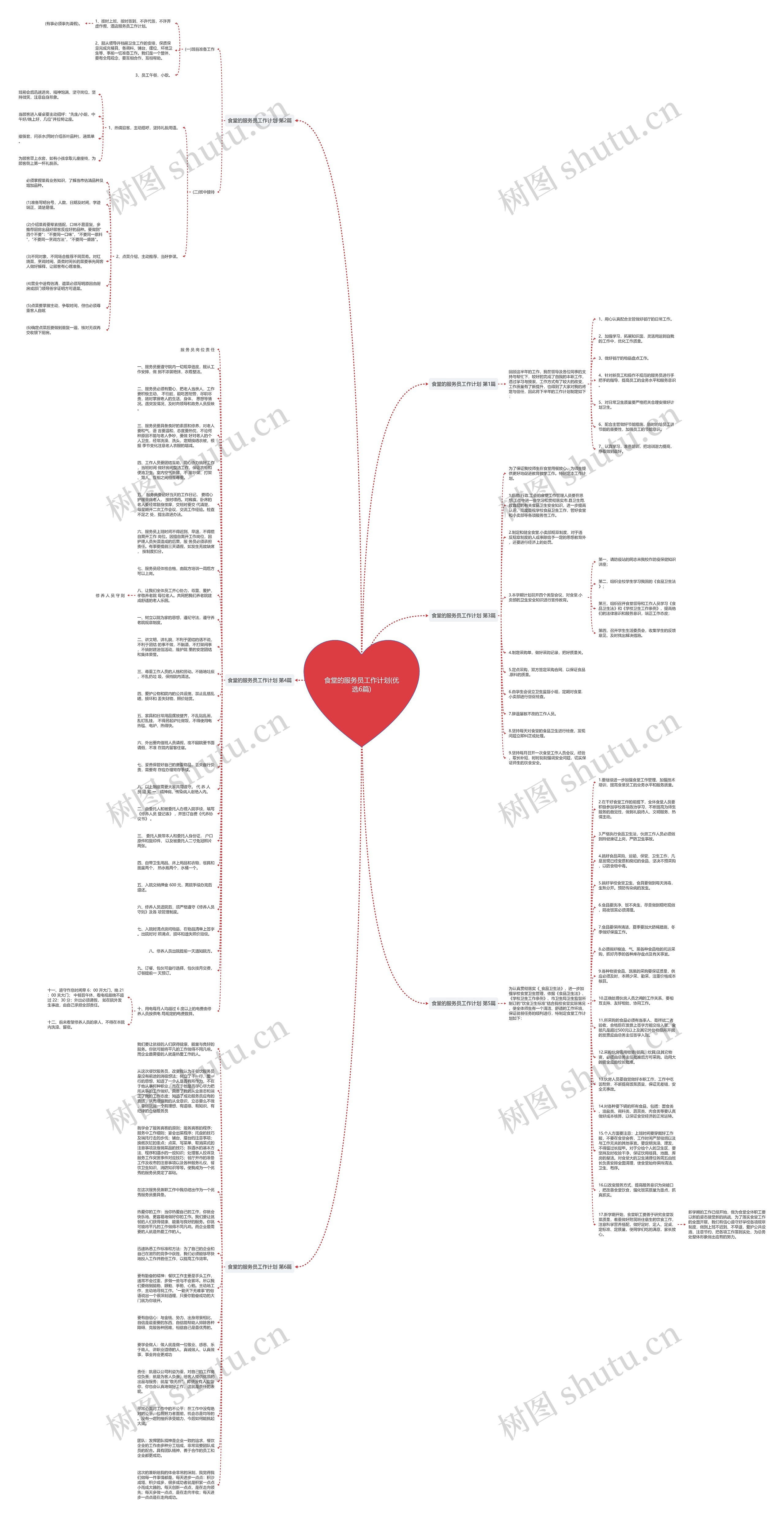 食堂的服务员工作计划(优选6篇)思维导图