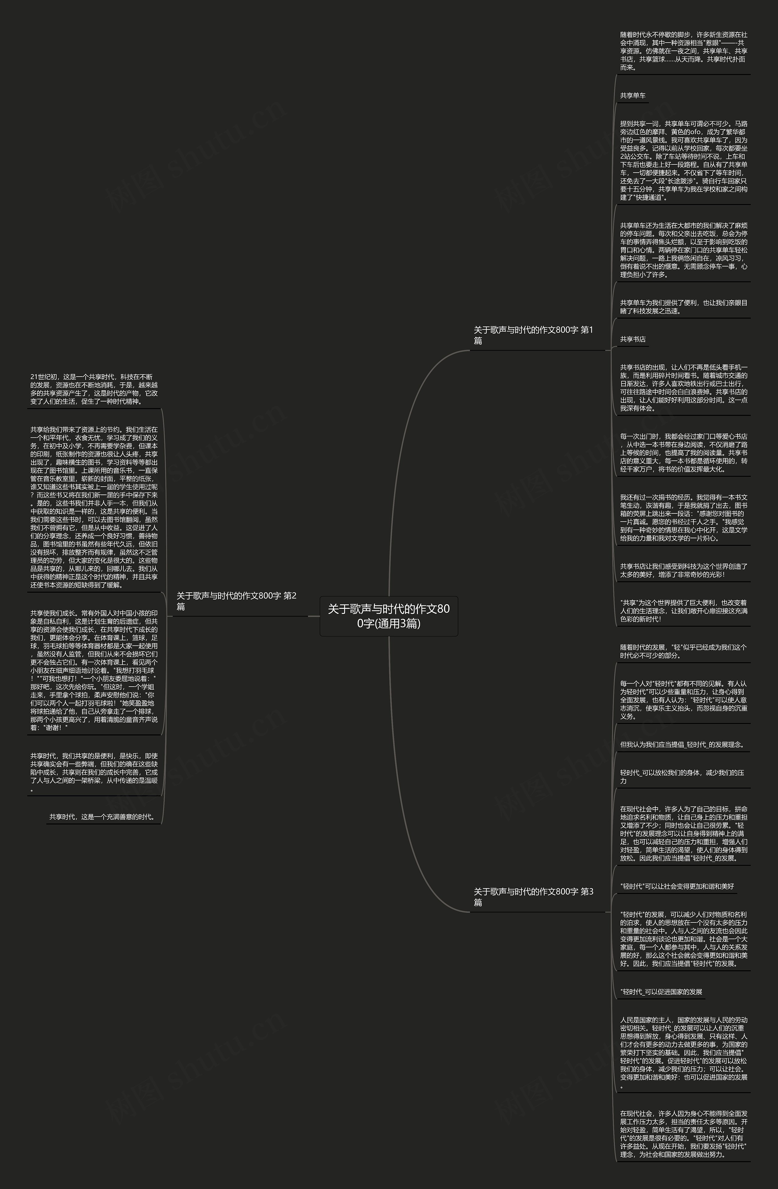 关于歌声与时代的作文800字(通用3篇)思维导图