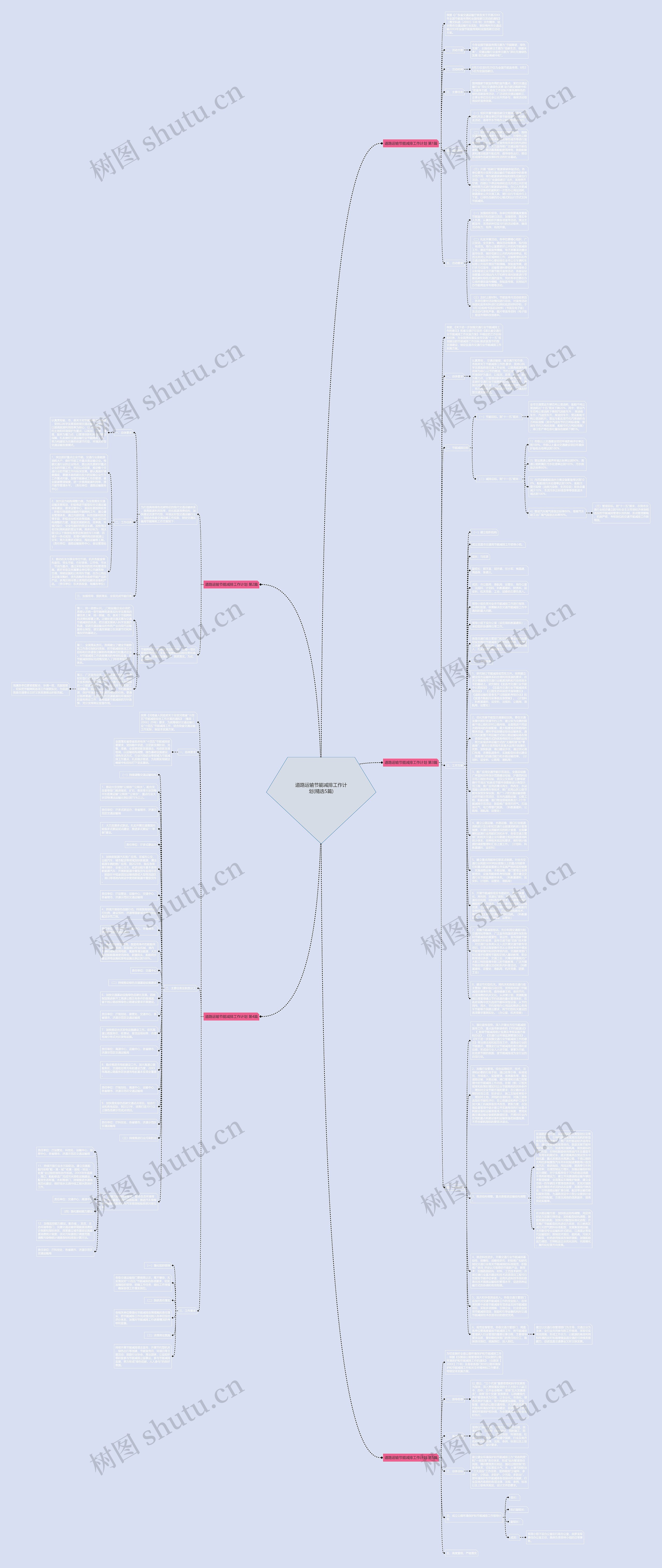 道路运输节能减排工作计划(精选5篇)思维导图