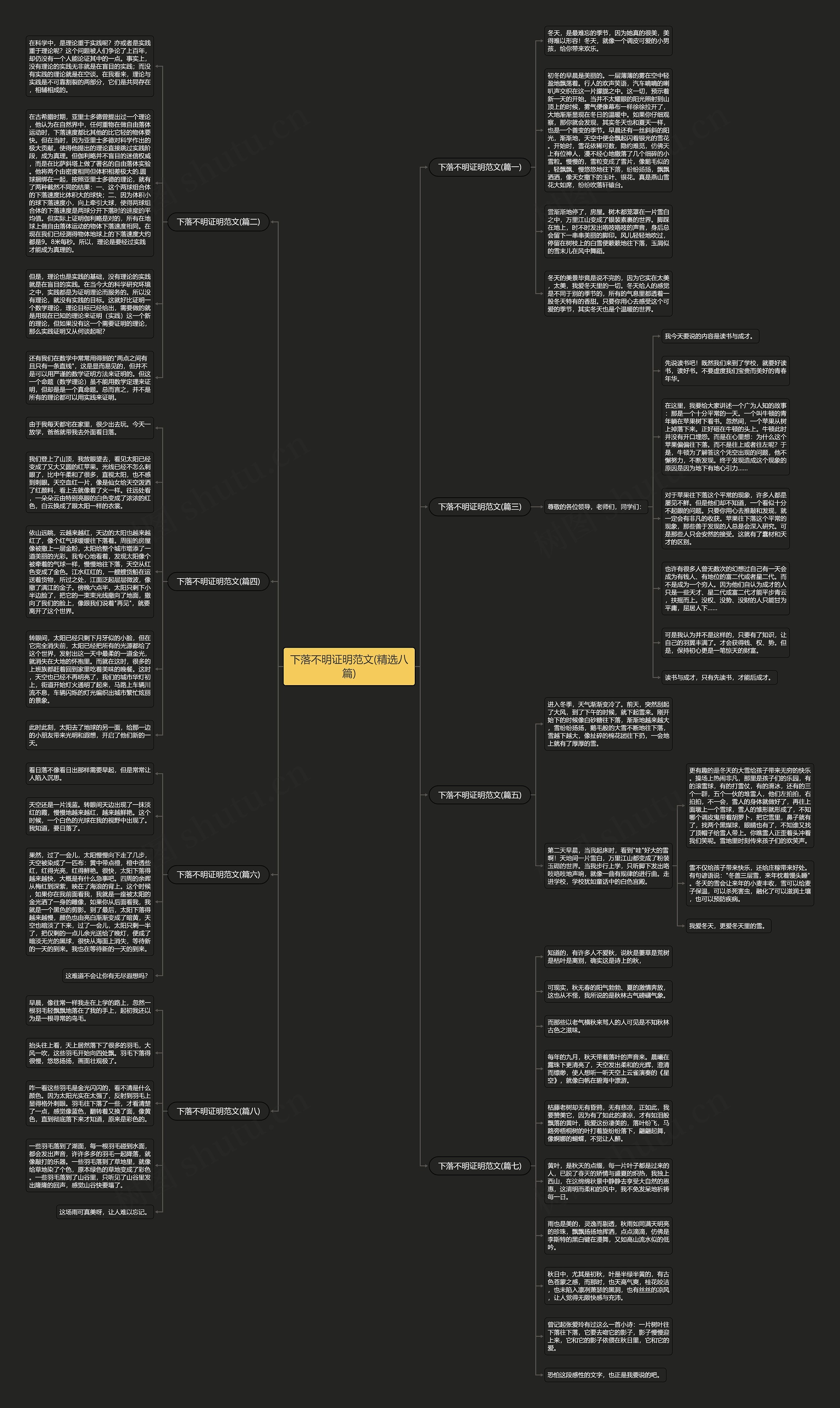 下落不明证明范文(精选八篇)思维导图
