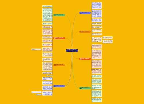 我将怎样使用三天光明作文500字(精选八篇)