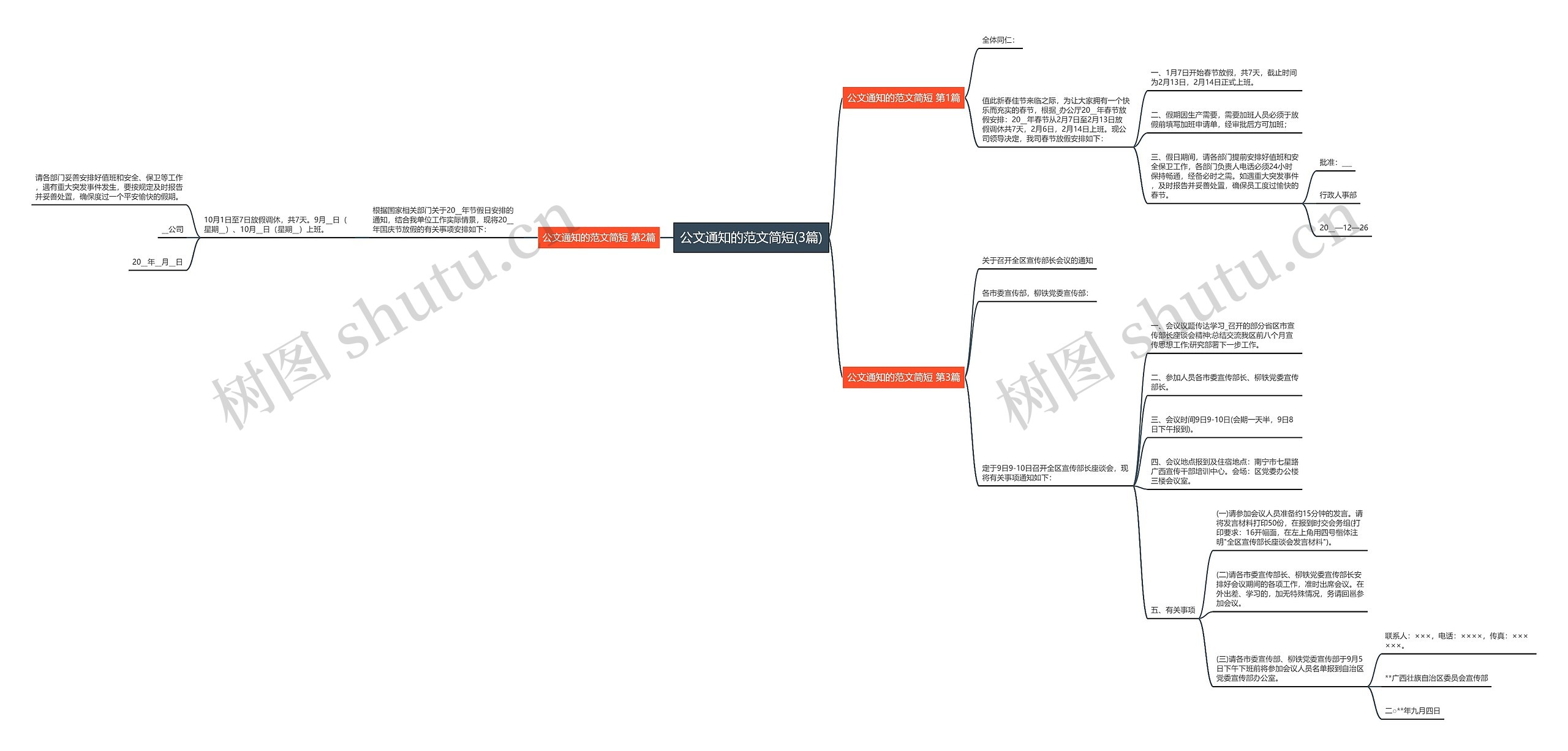 公文通知的范文简短(3篇)思维导图