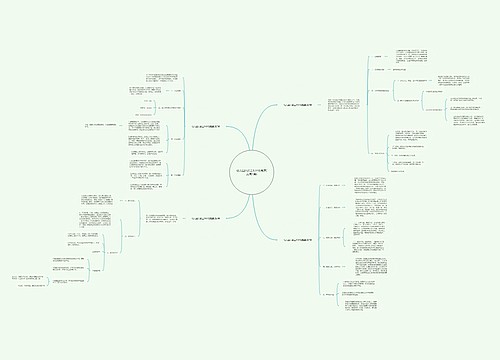 幼儿园扶贫工作计划免费(实用4篇) 幼儿园扶贫工作计划免费(实用4篇)