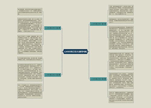 心内科周记范文(通用4篇)思维导图