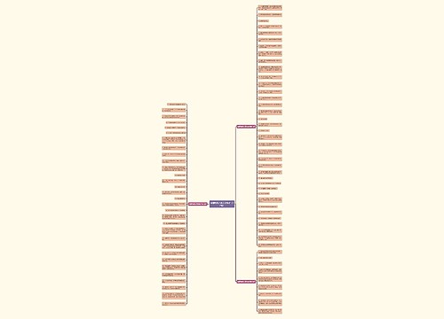 与植物拟人有关的句子(77句) 与植物拟人有关的句子(77句)