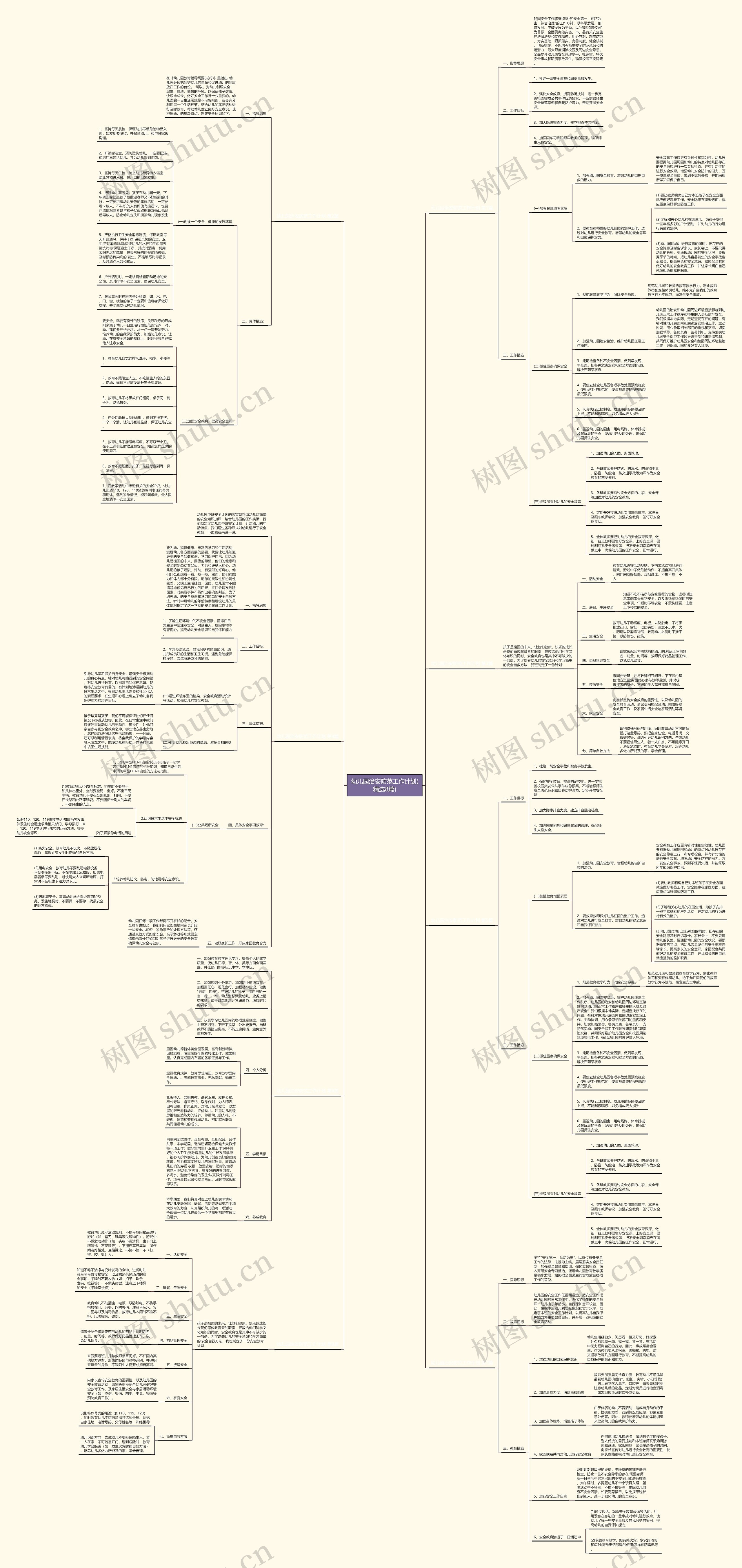 幼儿园治安防范工作计划(精选8篇) 幼儿园治安防范工作计划(精选8篇)