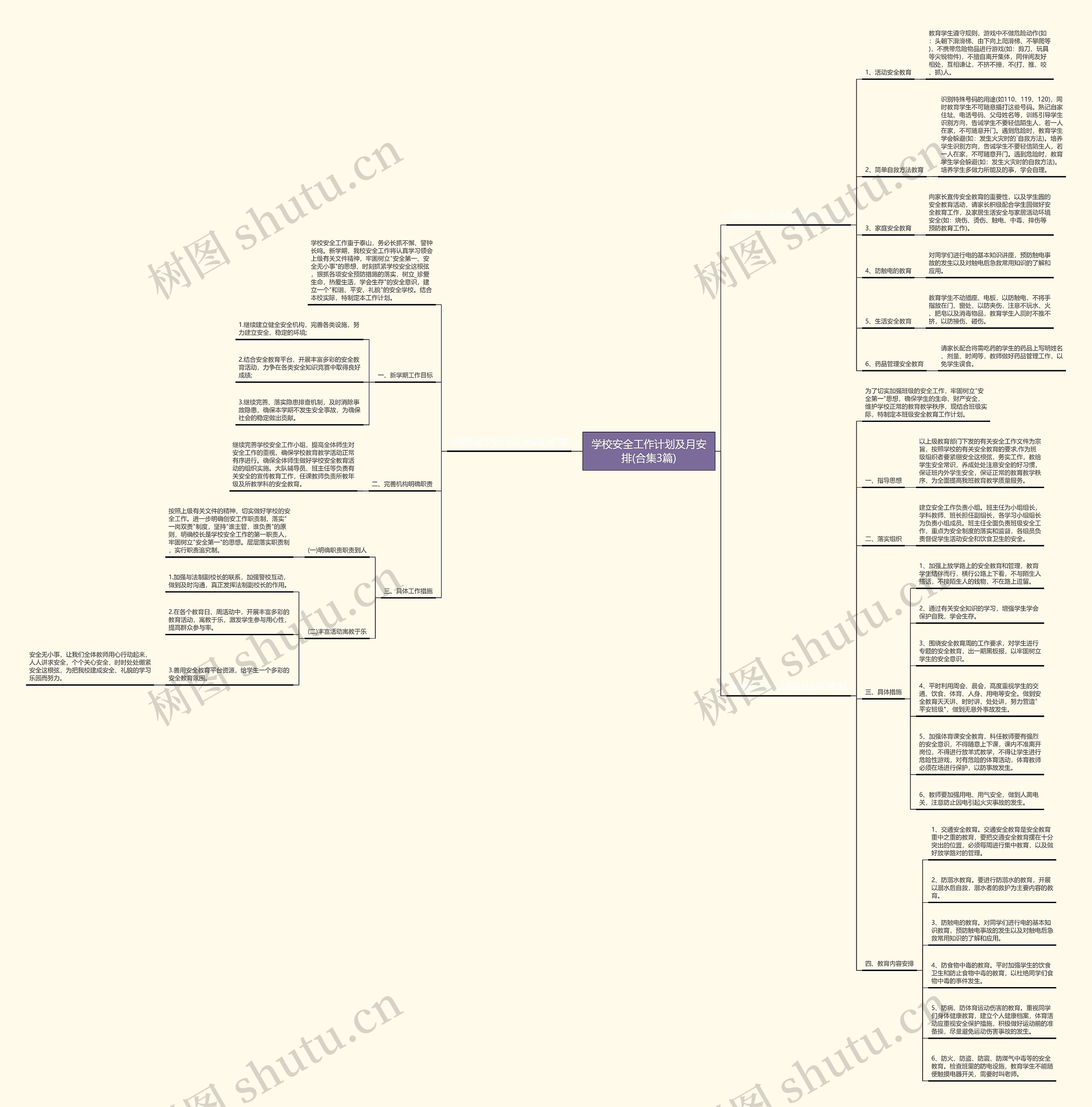 学校安全工作计划及月安排(合集3篇)思维导图