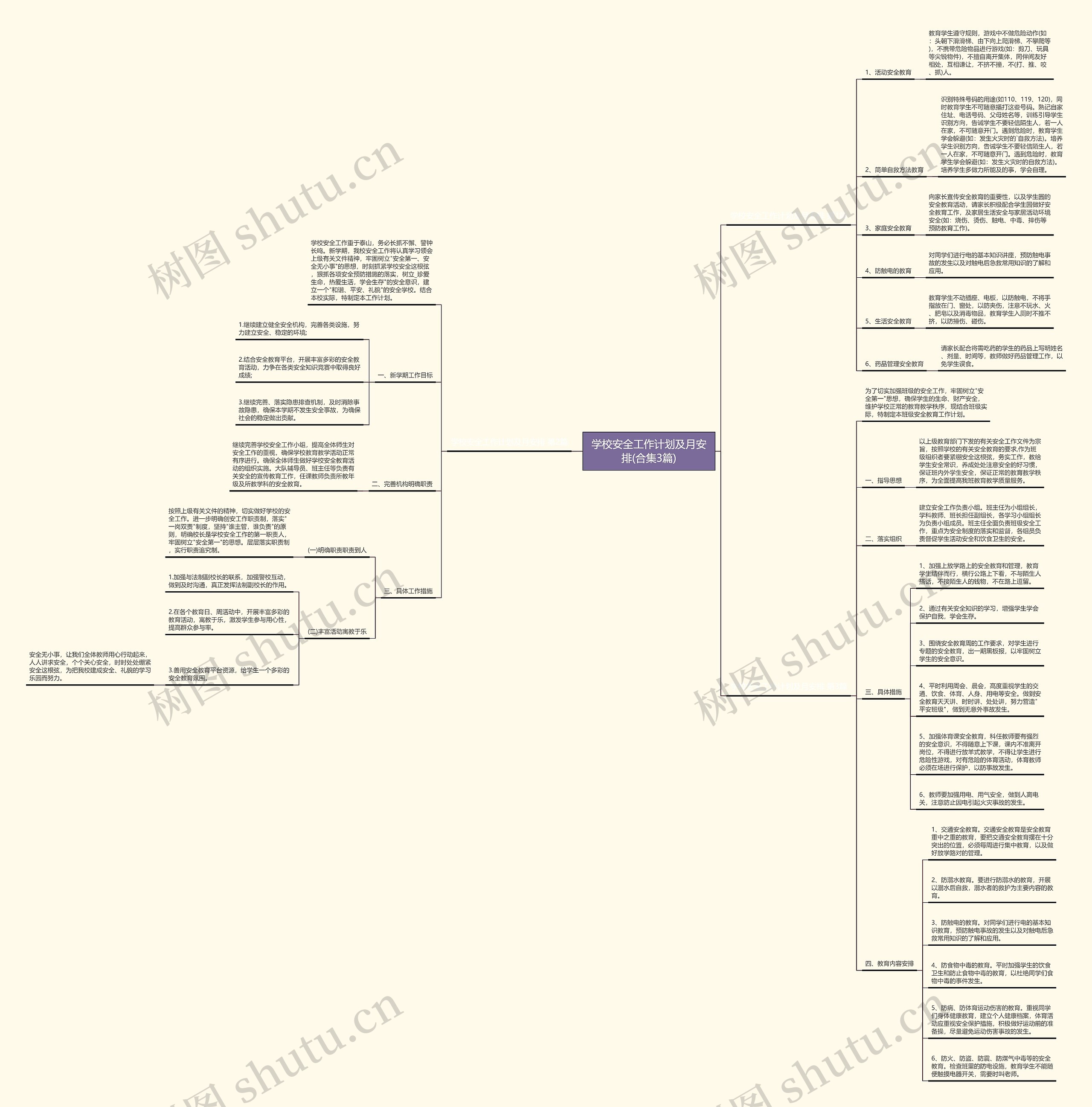 学校安全工作计划及月安排(合集3篇) 学校安全工作计划及月安排(合集3篇)