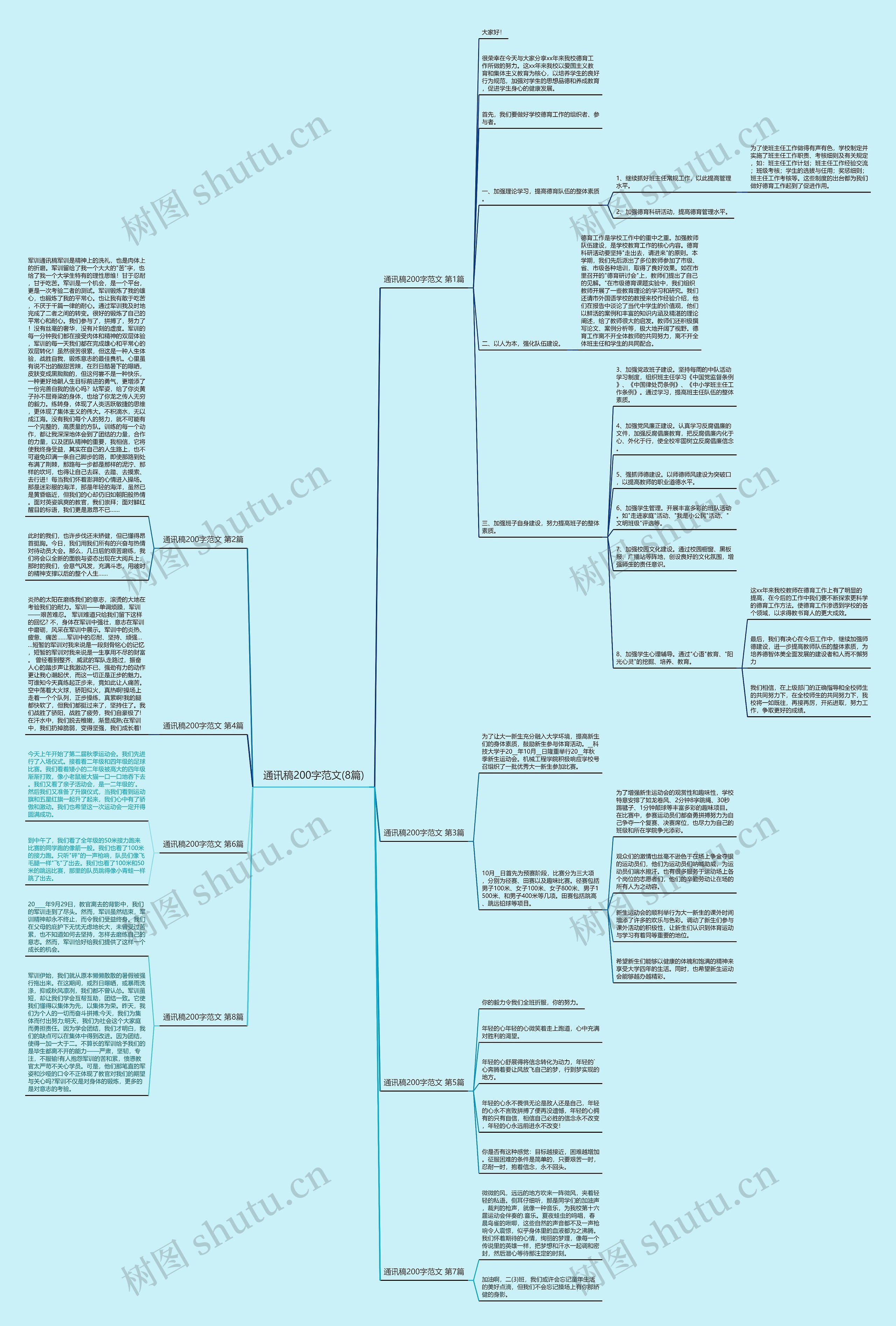 通讯稿200字范文(8篇) 通讯稿200字范文(8篇)