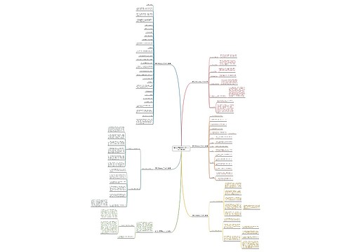 建筑公司管库房的工作计划(必备6篇)