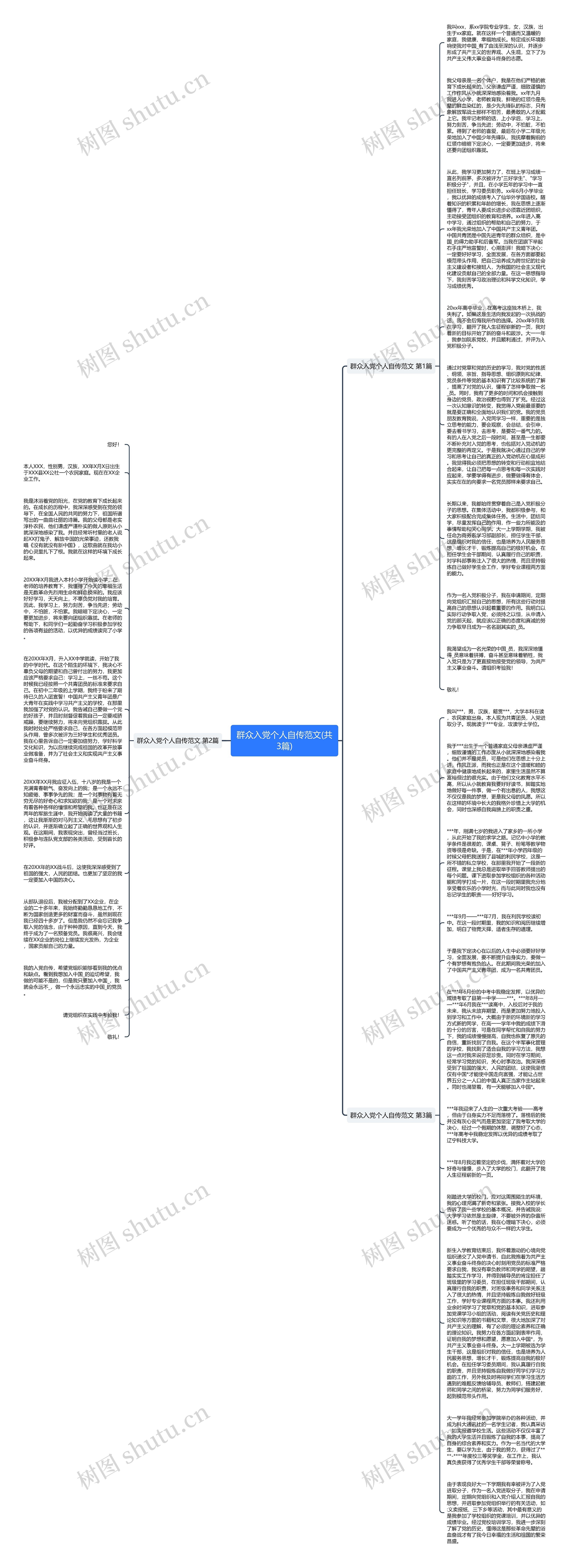 群众入党个人自传范文(共3篇)思维导图
