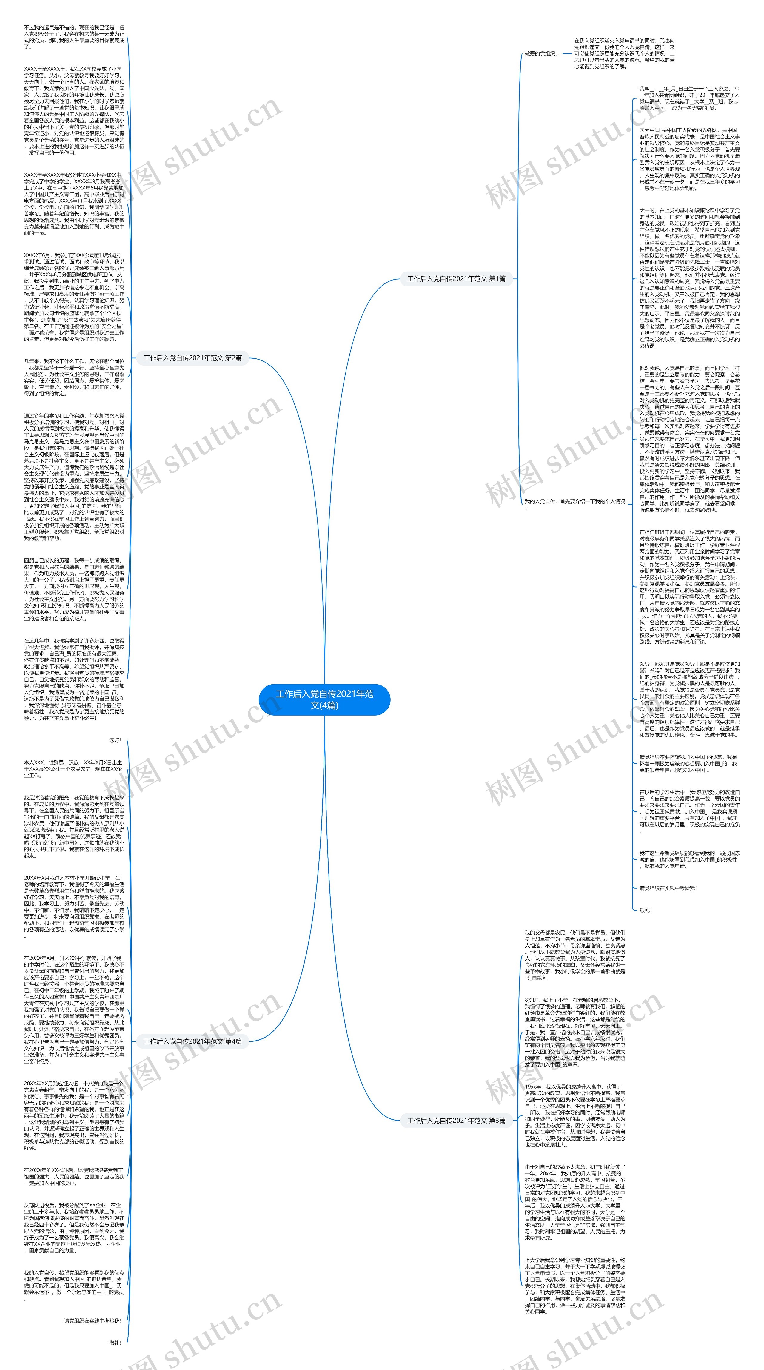 工作后入党自传2021年范文(4篇)