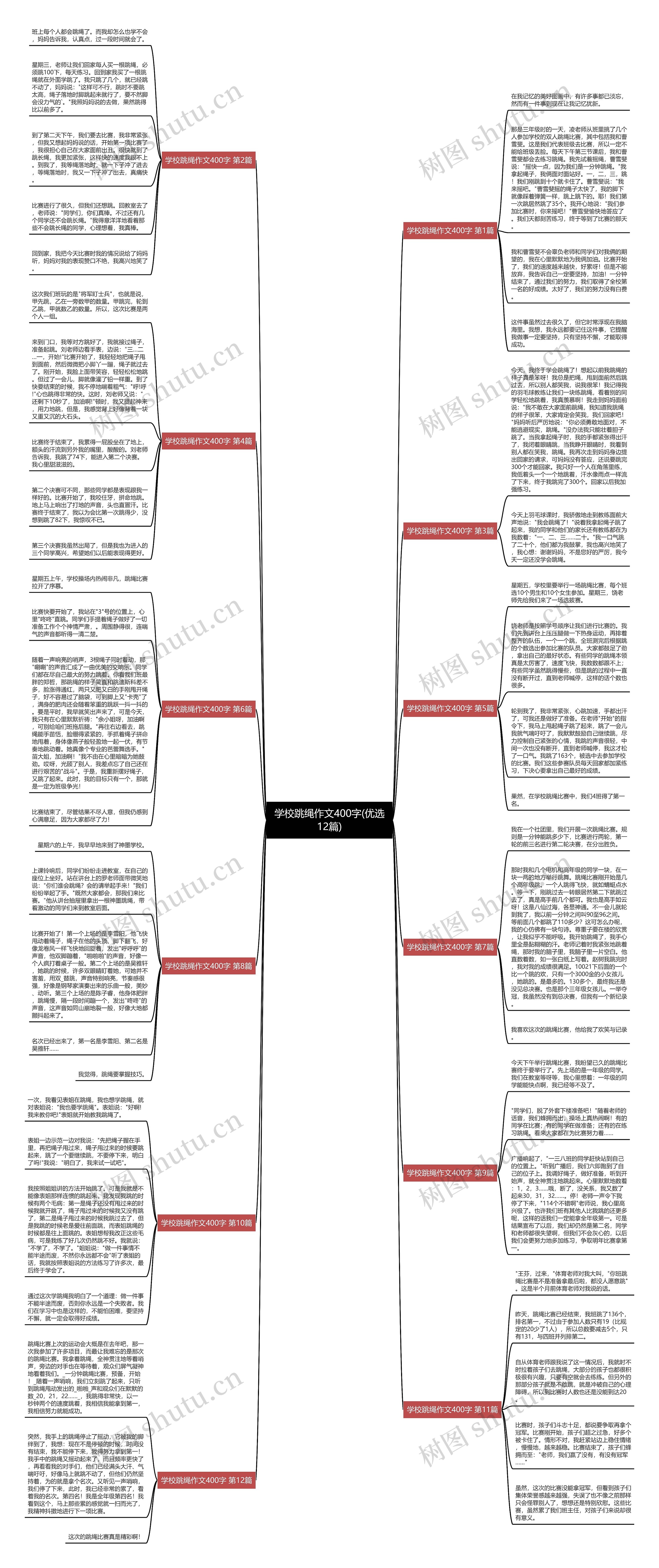 学校跳绳作文400字(优选12篇)思维导图