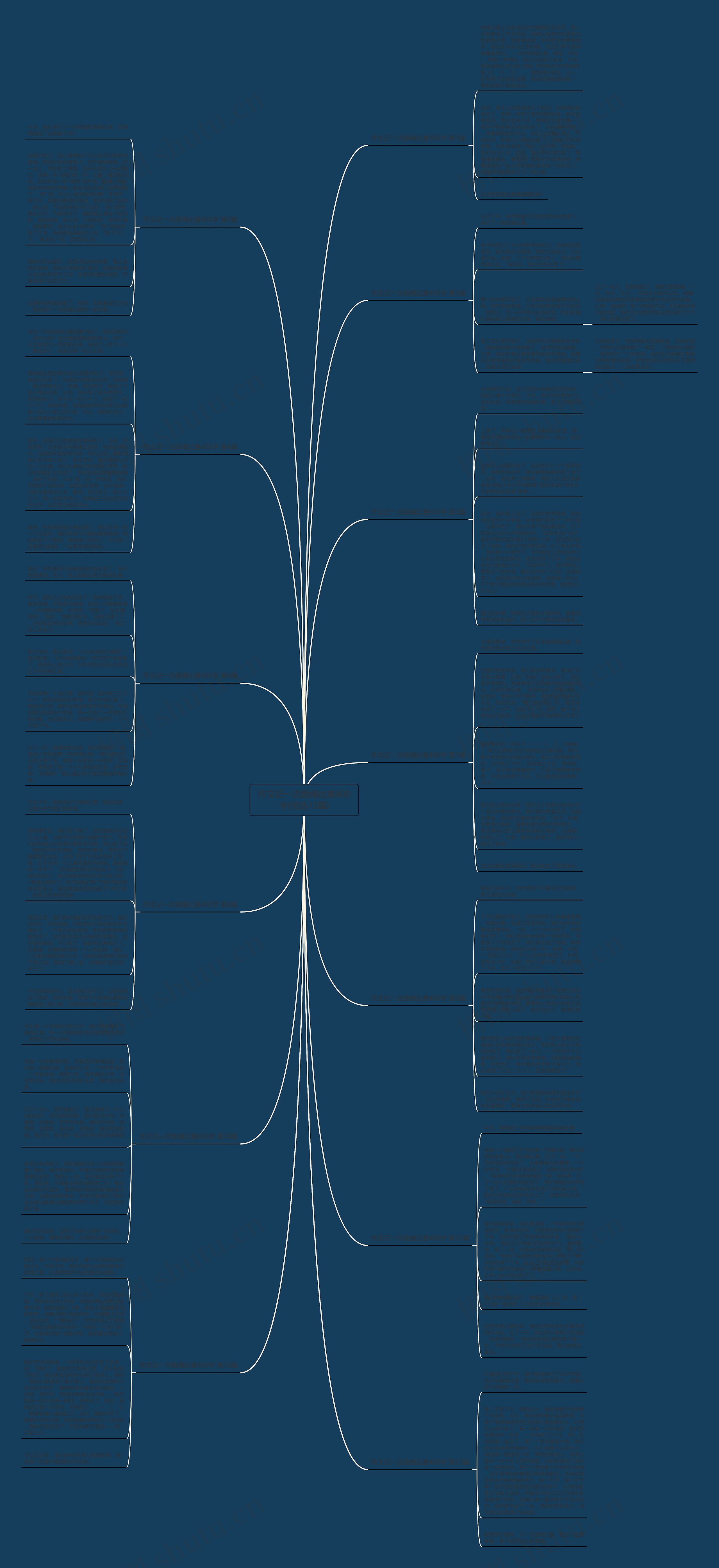 作文记一次跳绳比赛400字(优选13篇)思维导图