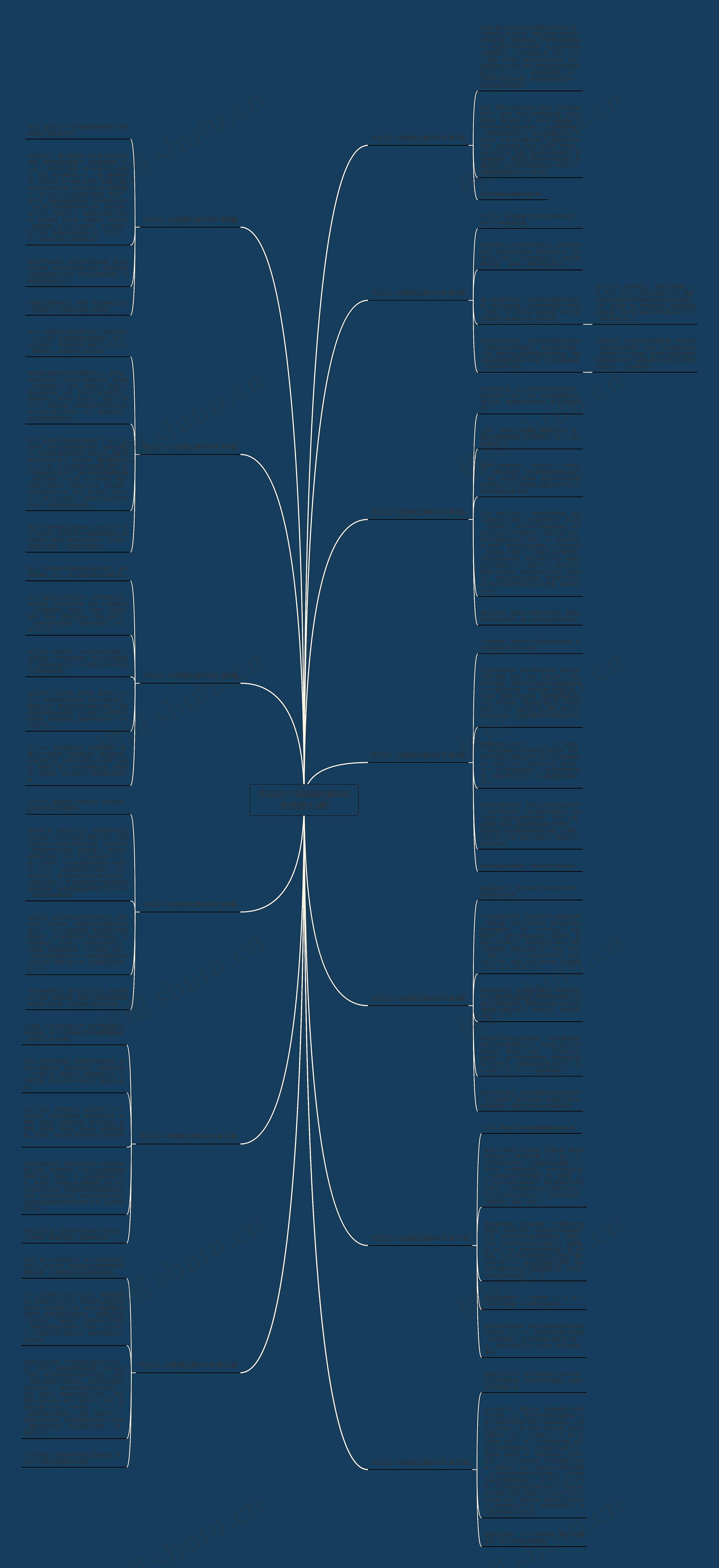 作文记一次跳绳比赛400字(优选13篇) 作文记一次跳绳比赛400字(优选13篇)