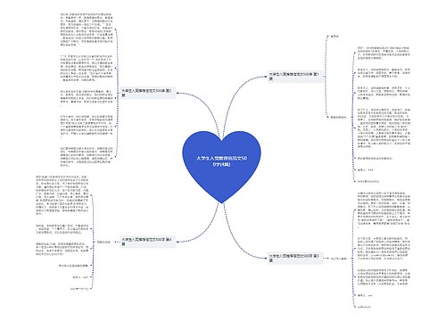 大学生入党推荐信范文500字(4篇)思维导图