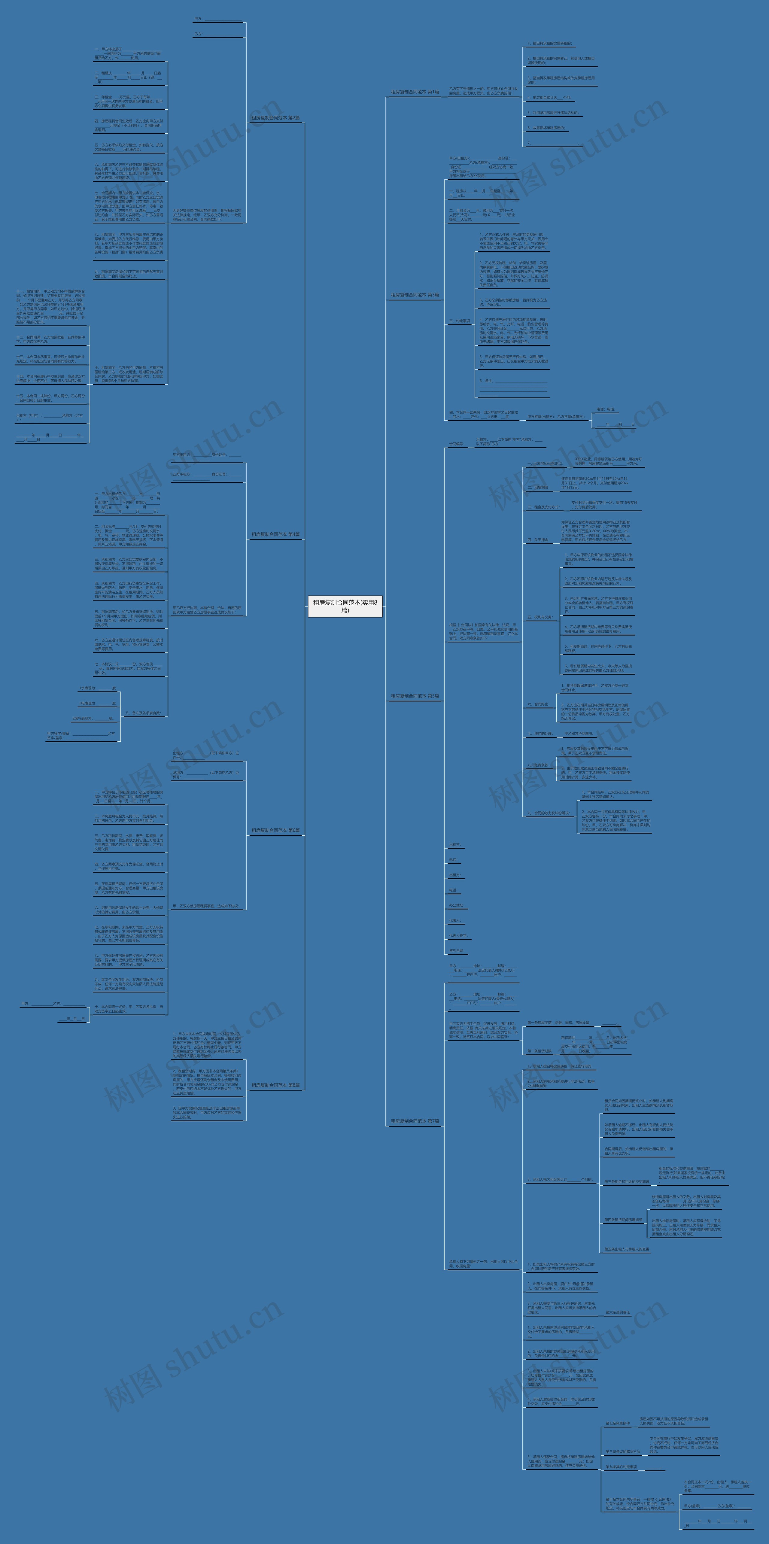 租房复制合同范本(实用8篇)思维导图