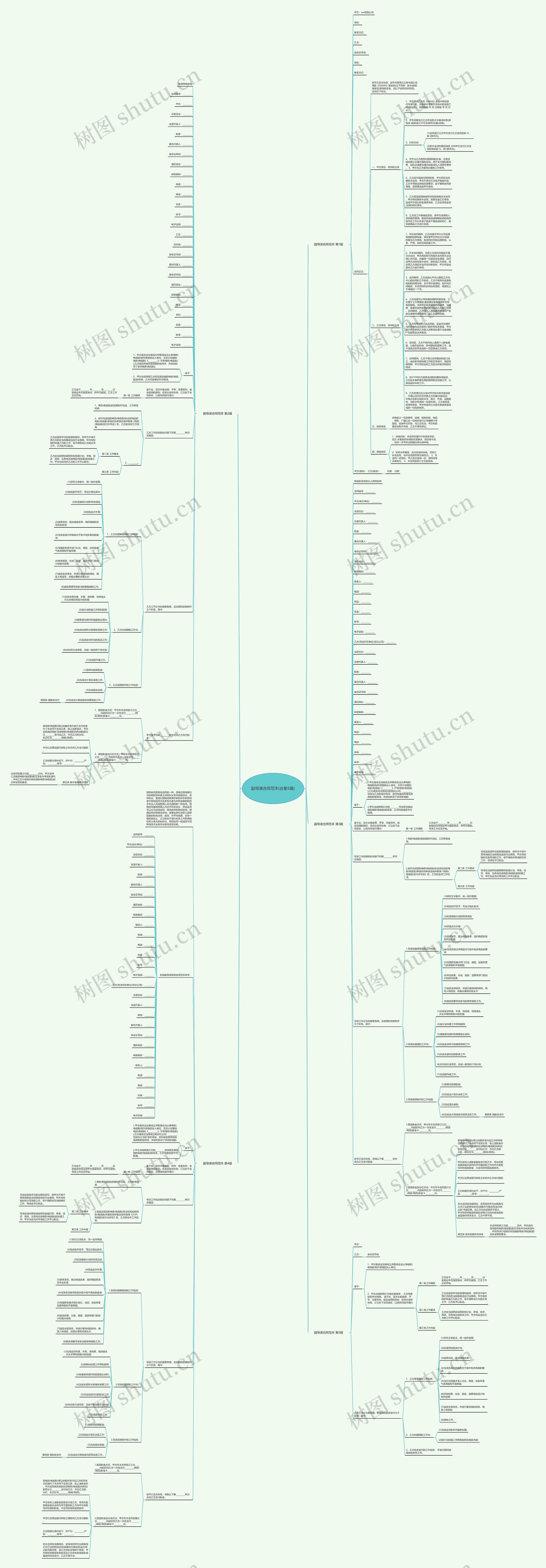 副导演合同范本(合集5篇)思维导图
