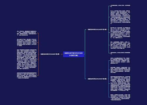 我要怎样学语文作文600字(推荐3篇) 我要怎样学语文作文600字(推荐3篇)