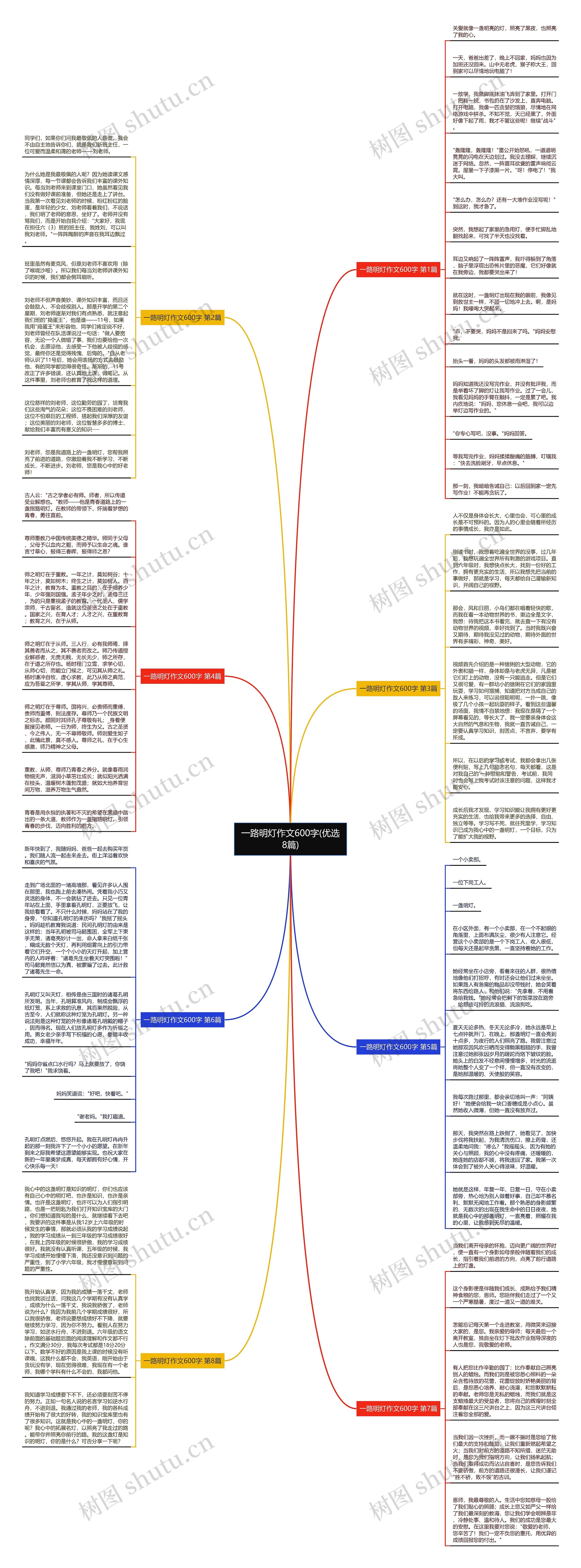 一路明灯作文600字(优选8篇) 一路明灯作文600字(优选8篇)
