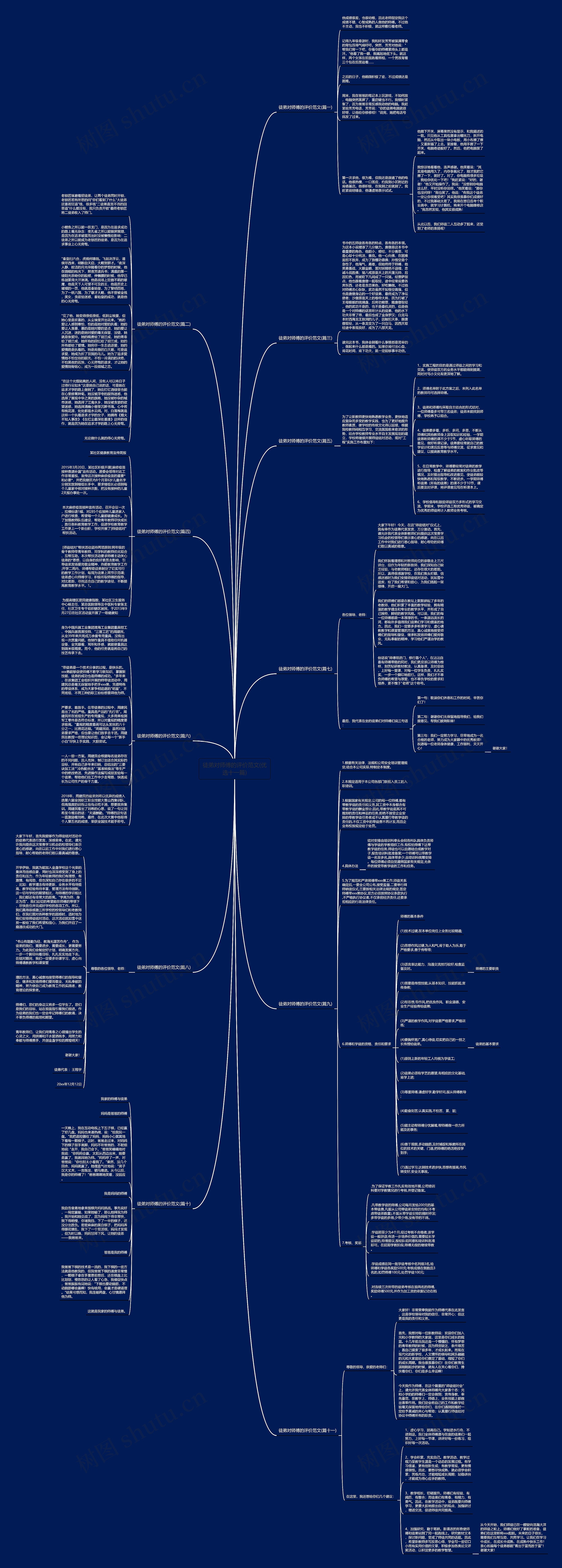 徒弟对师傅的评价范文(优选十一篇)思维导图