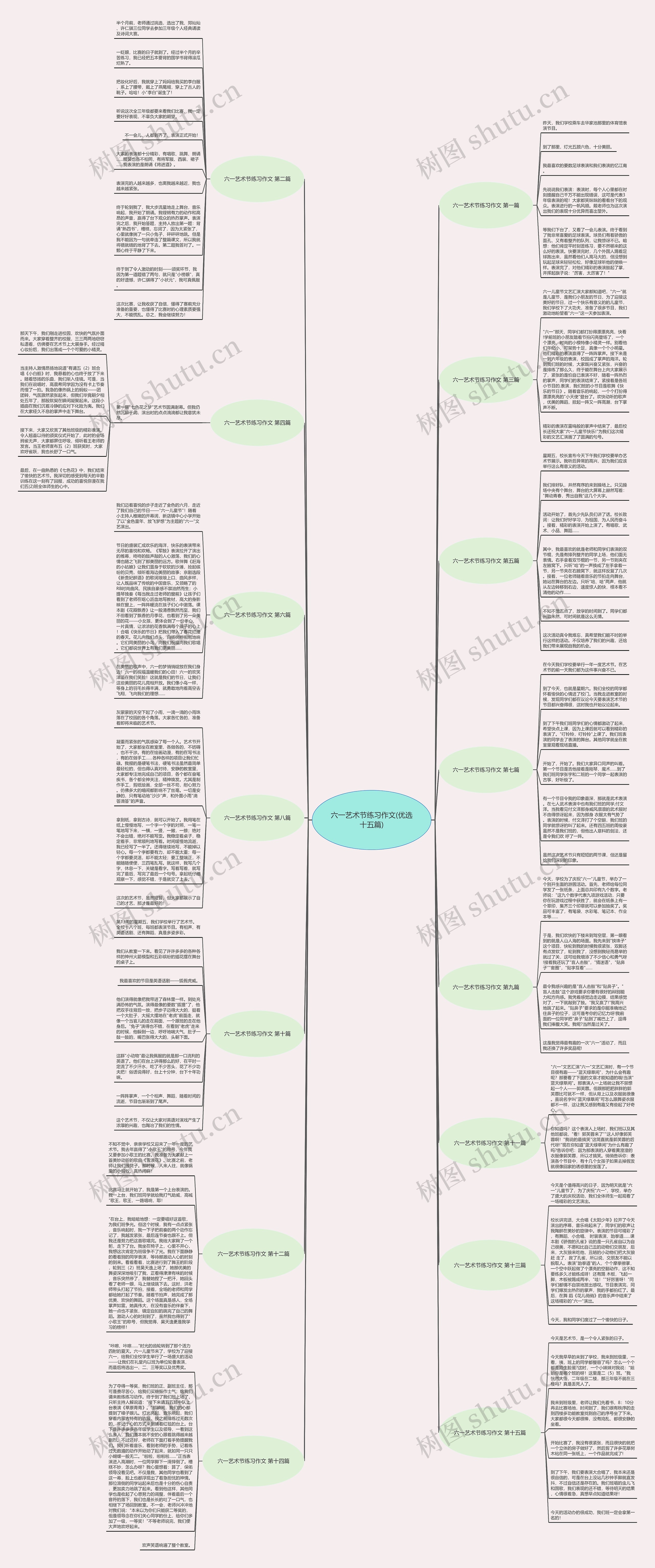 六一艺术节练习作文(优选十五篇) 六一艺术节练习作文(优选十五篇)