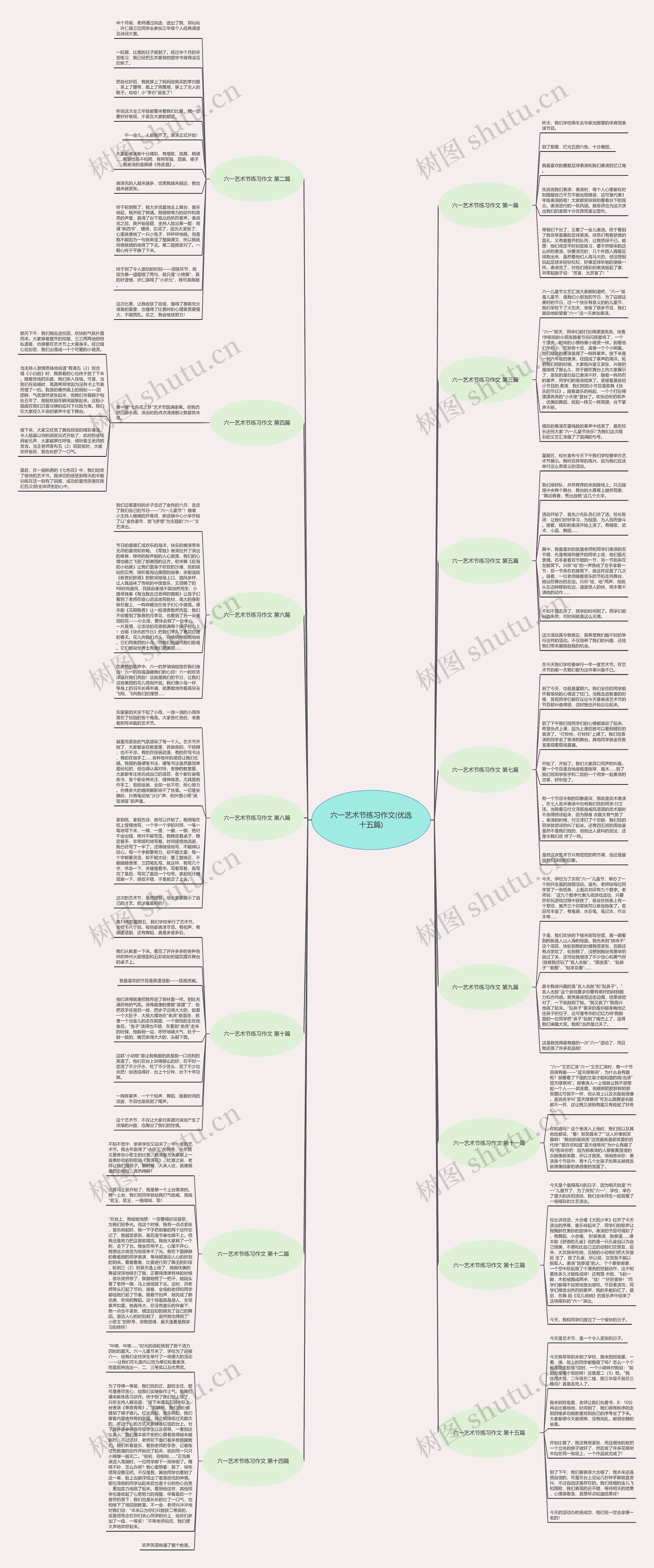 六一艺术节练习作文(优选十五篇)