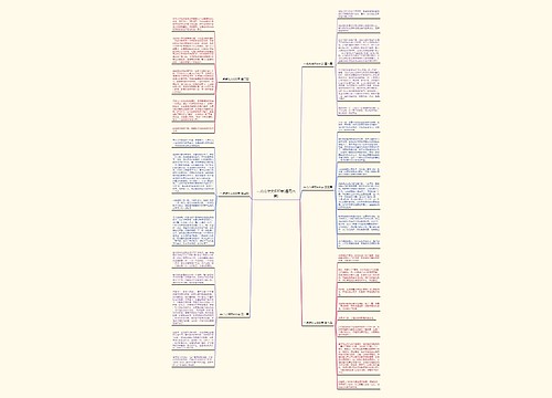 一点点作文600字(通用六篇)思维导图