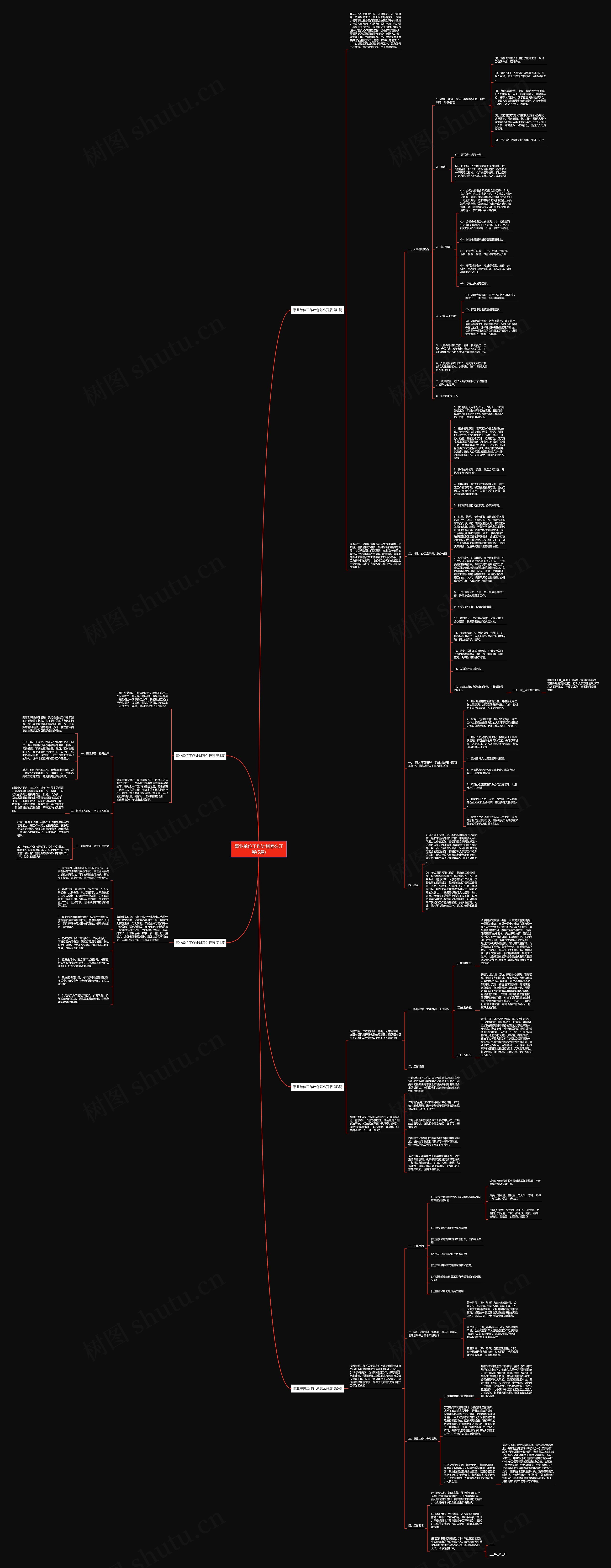 事业单位工作计划怎么开展(5篇)思维导图