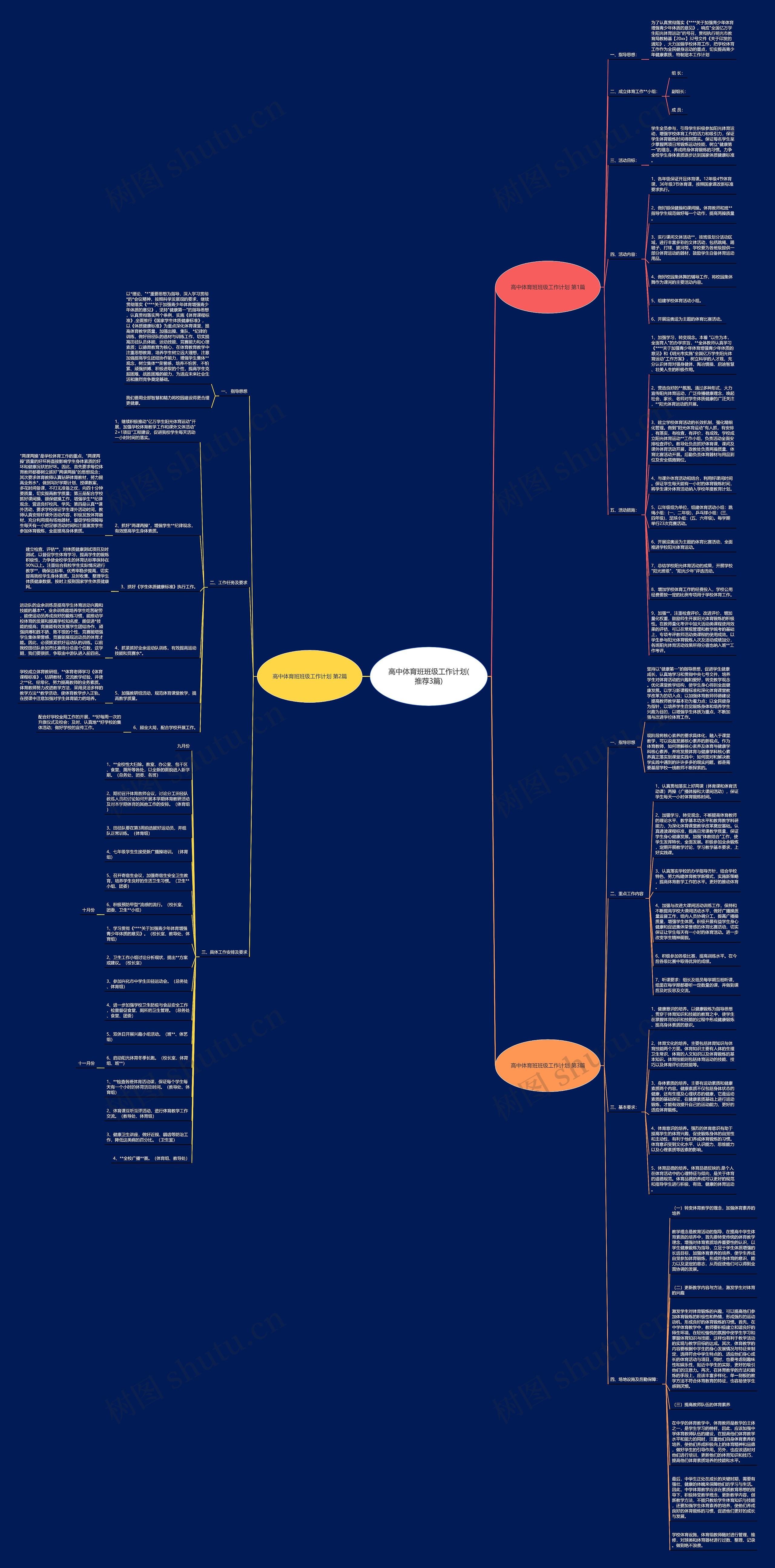 高中体育班班级工作计划(推荐3篇) 高中体育班班级工作计划(推荐3篇)