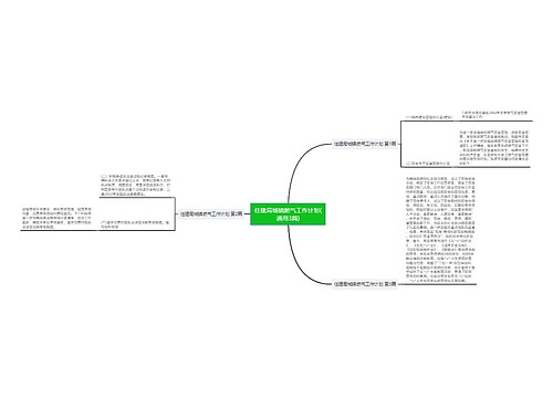 住建局城镇燃气工作计划(通用3篇)思维导图