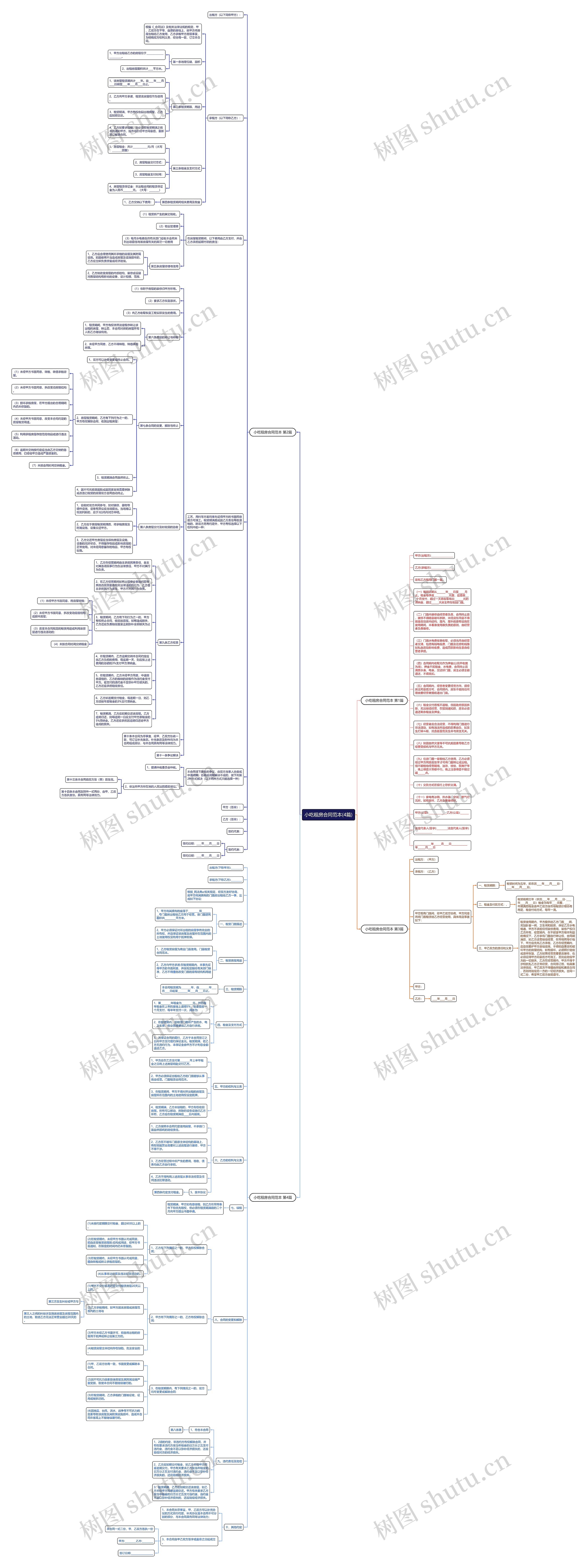 小吃租房合同范本(4篇)思维导图