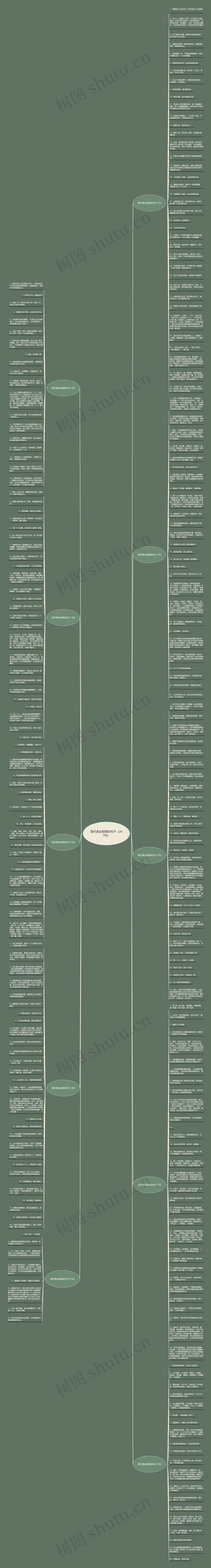 现代表达相思的句子（247句）思维导图