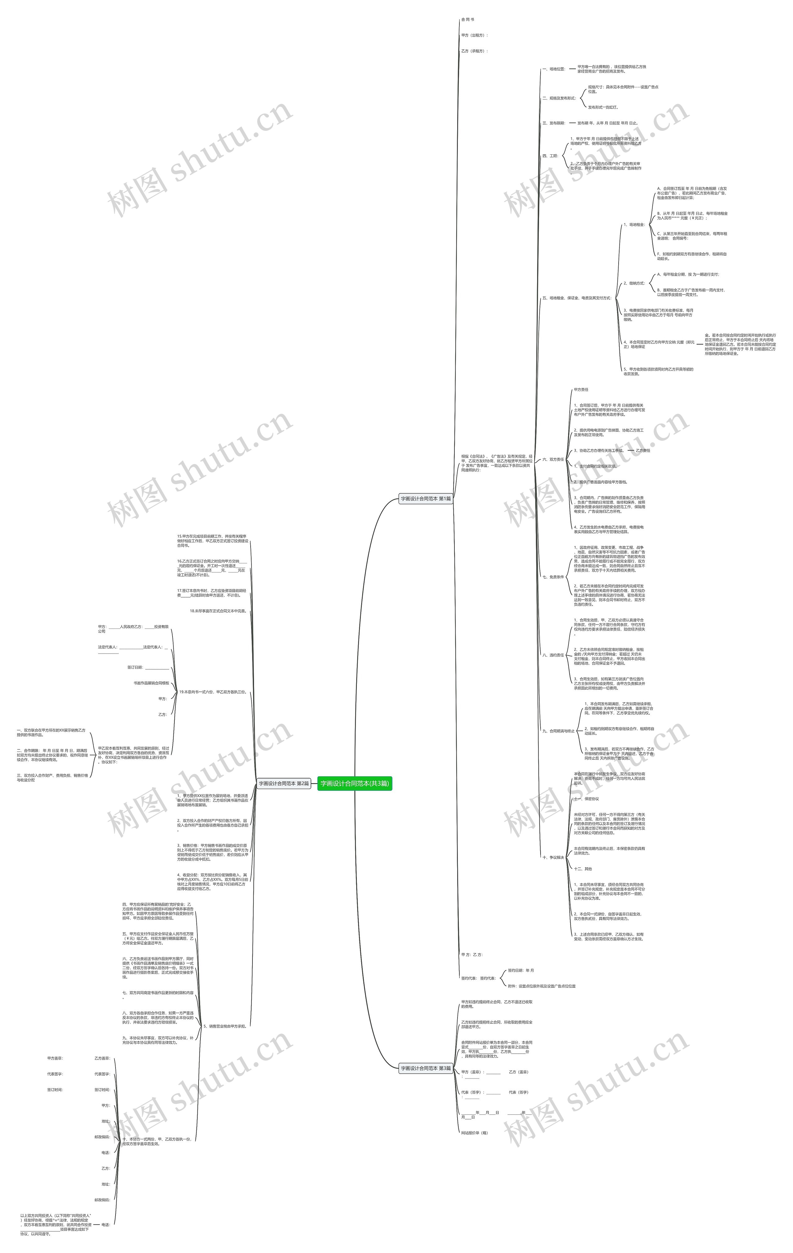 字画设计合同范本(共3篇)思维导图