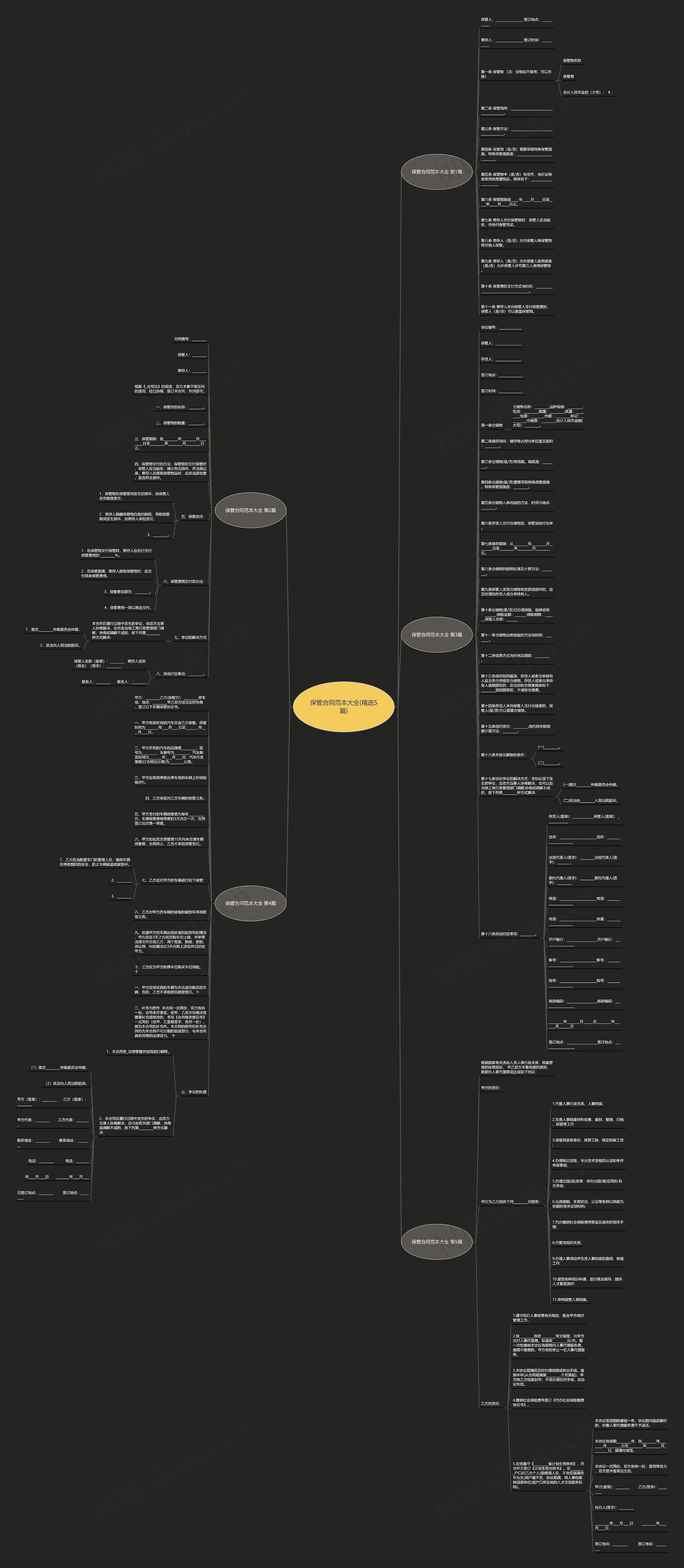 保管合同范本大全(精选5篇)思维导图