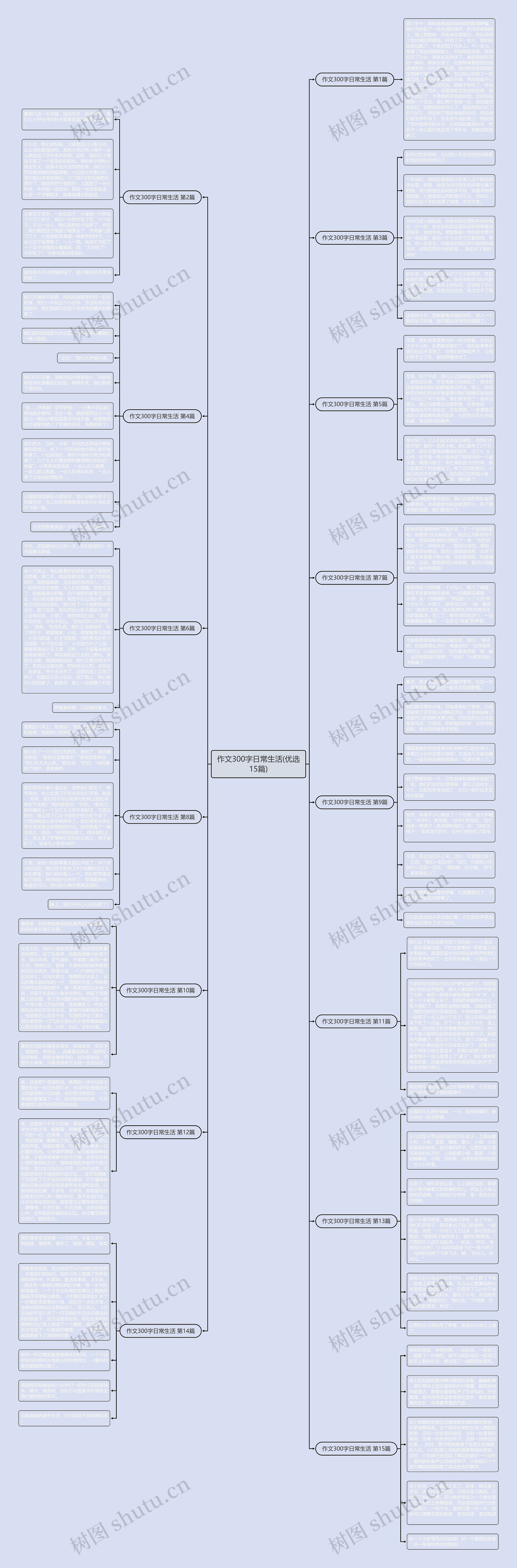 作文300字日常生活(优选15篇) 作文300字日常生活(优选15篇)