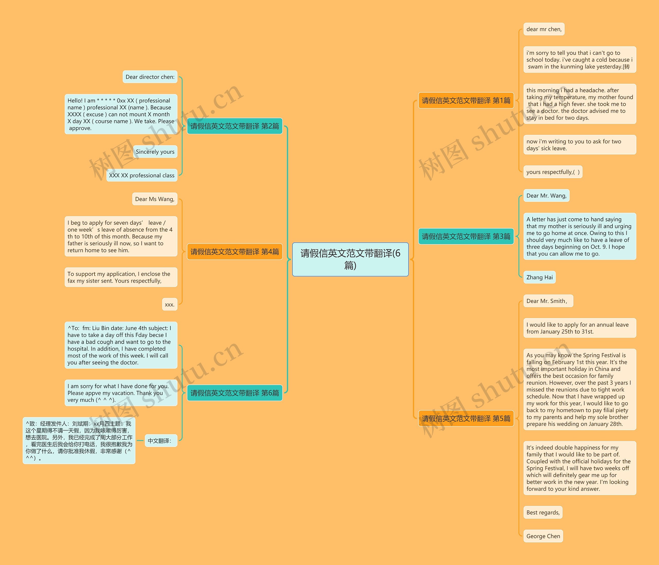请假信英文范文带翻译(6篇)思维导图