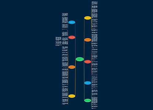 心灵的呐喊作文600字(精选九篇) 心灵的呐喊作文600字(精选九篇)