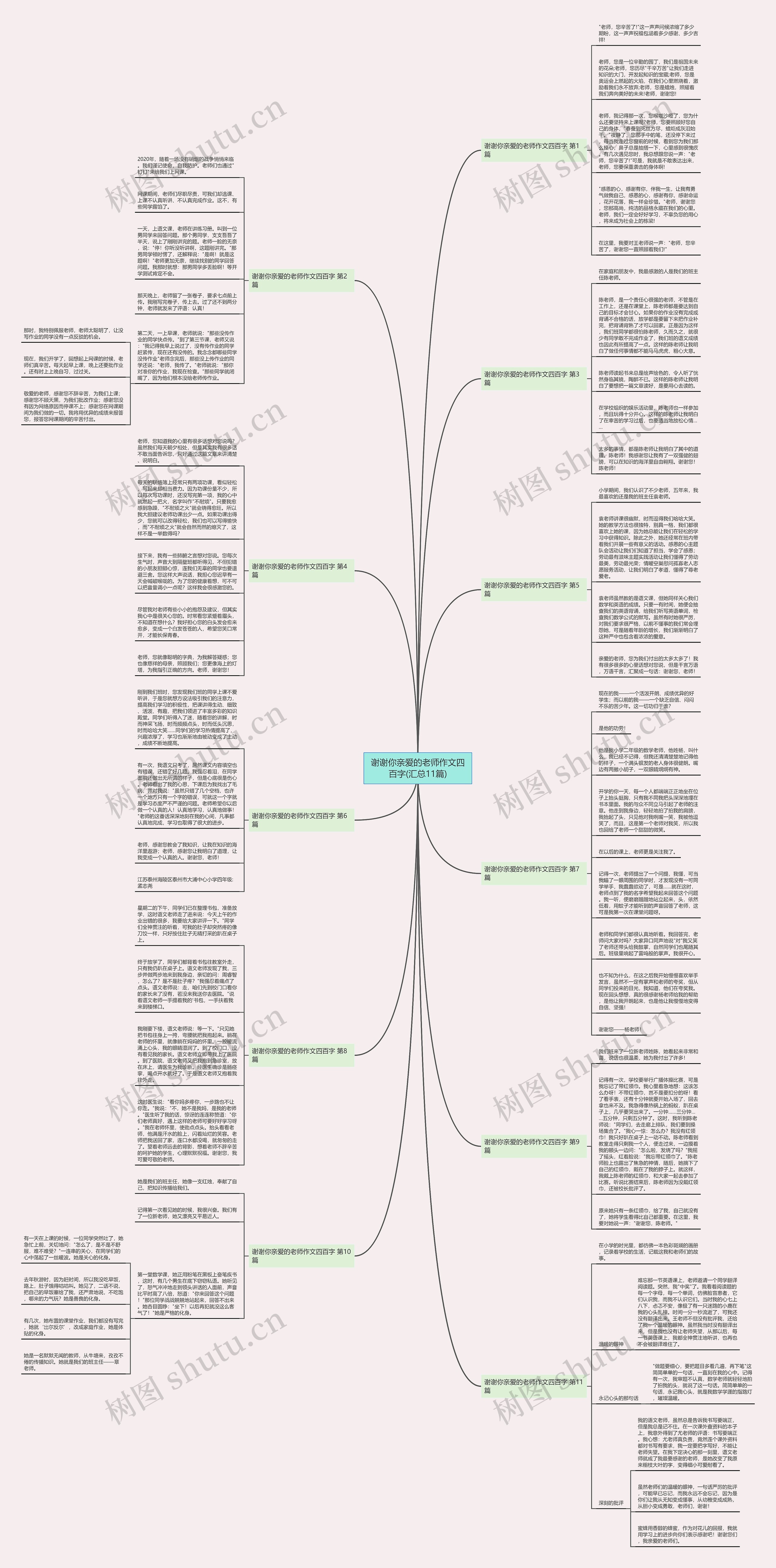 谢谢你亲爱的老师作文四百字(汇总11篇) 谢谢你亲爱的老师作文四百字(汇总11篇)