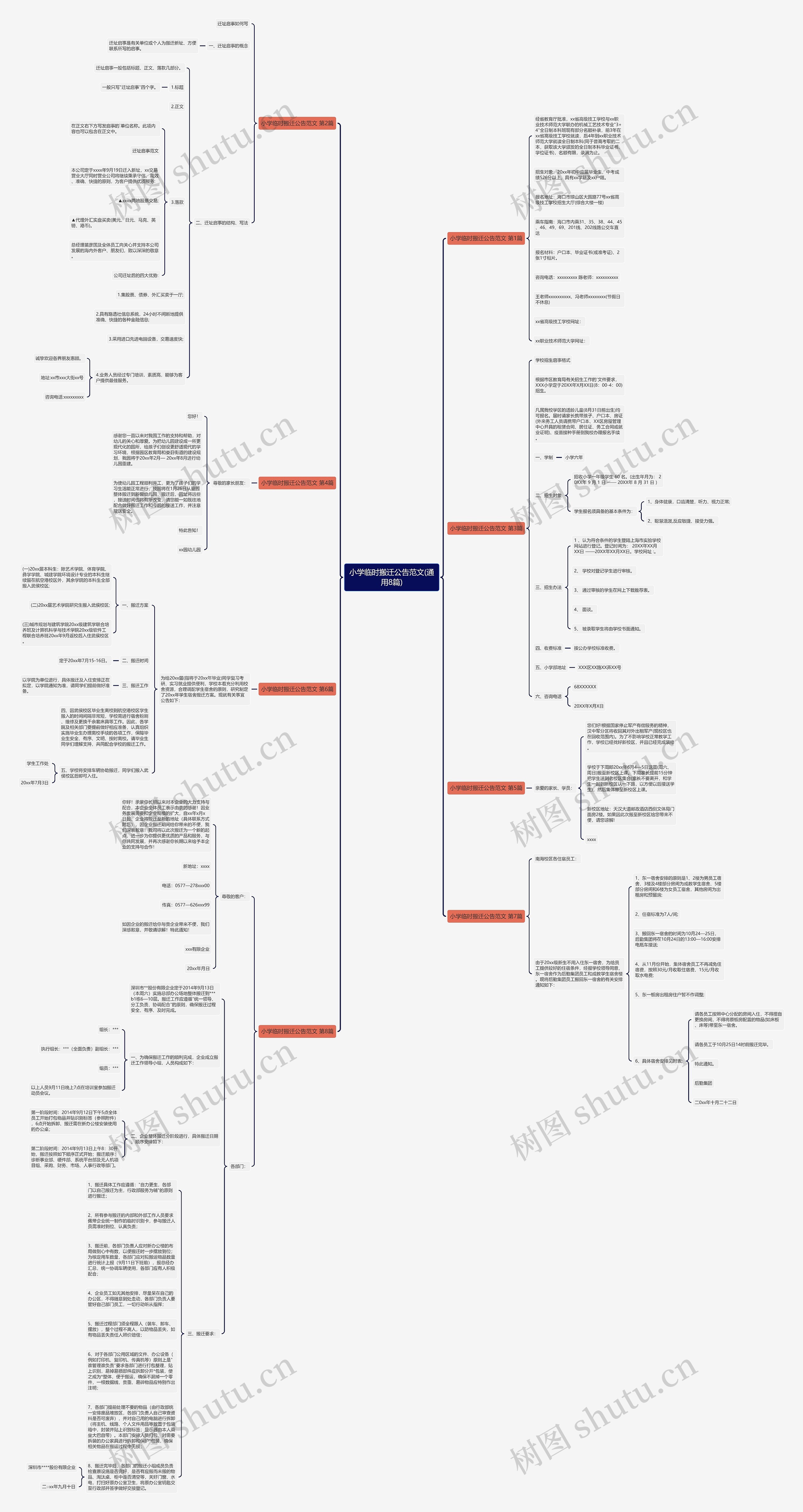 小学临时搬迁公告范文(通用8篇)思维导图