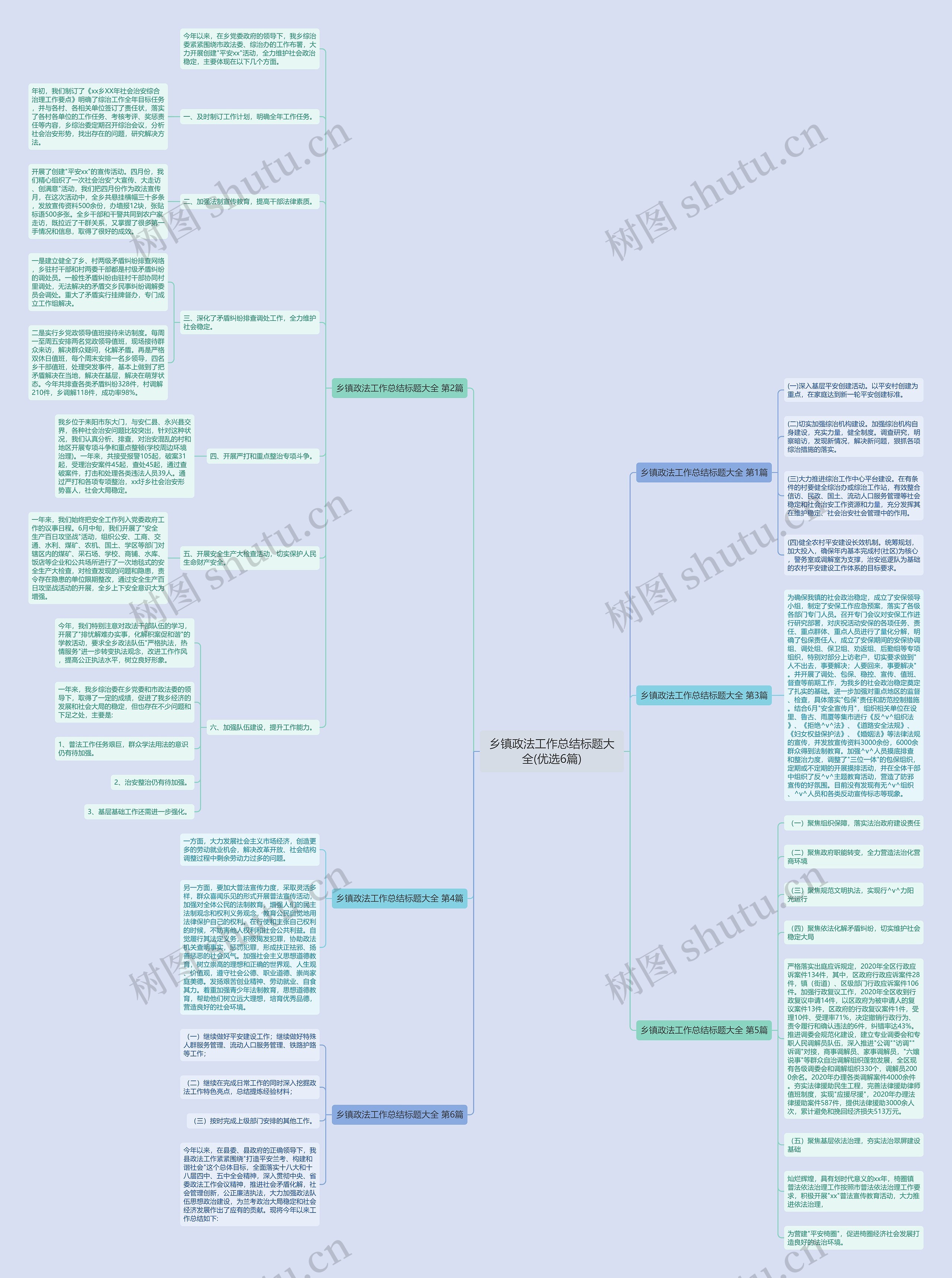 乡镇政法工作总结标题大全(优选6篇) 乡镇政法工作总结标题大全(优选6篇)