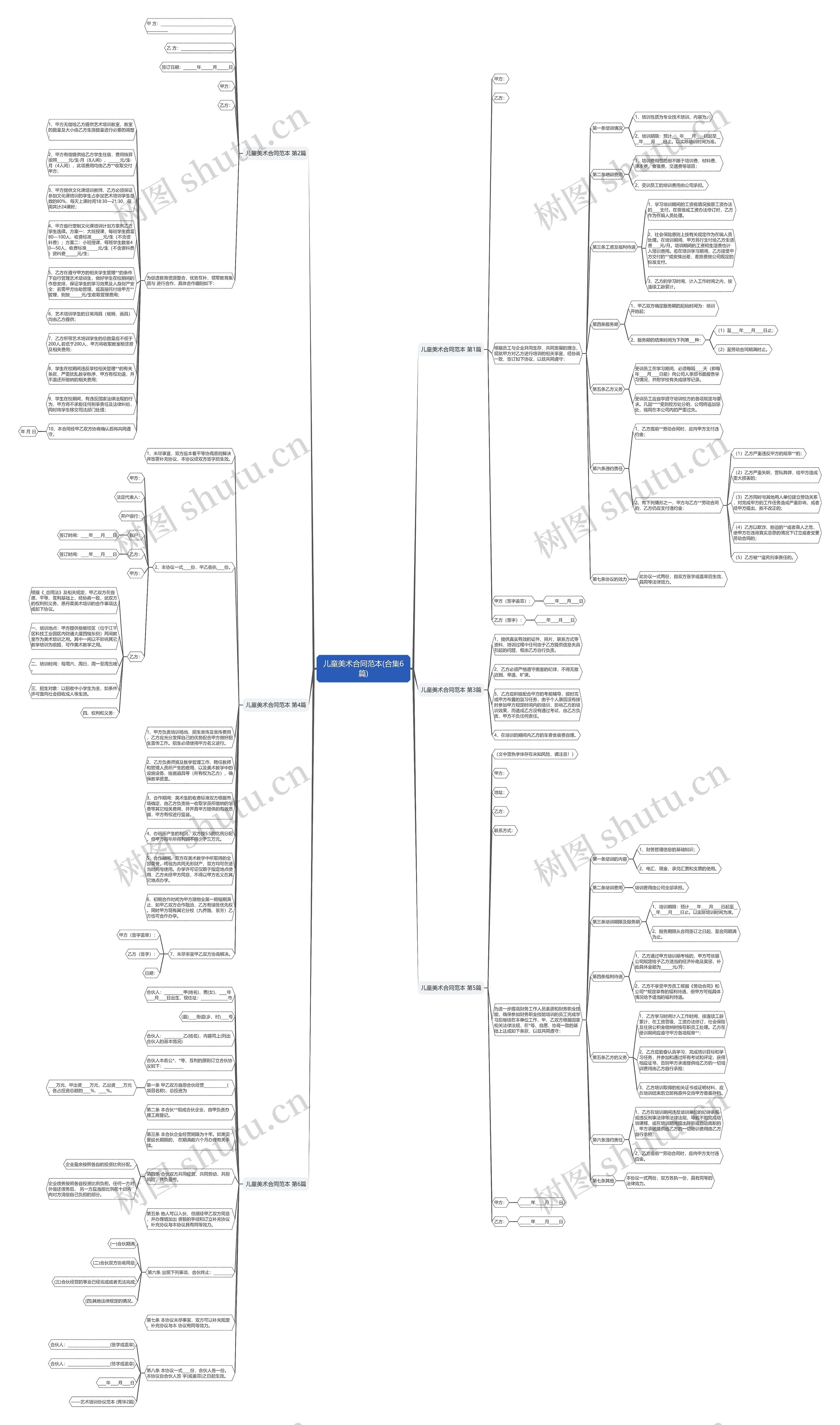 儿童美术合同范本(合集6篇) 儿童美术合同范本(合集6篇)