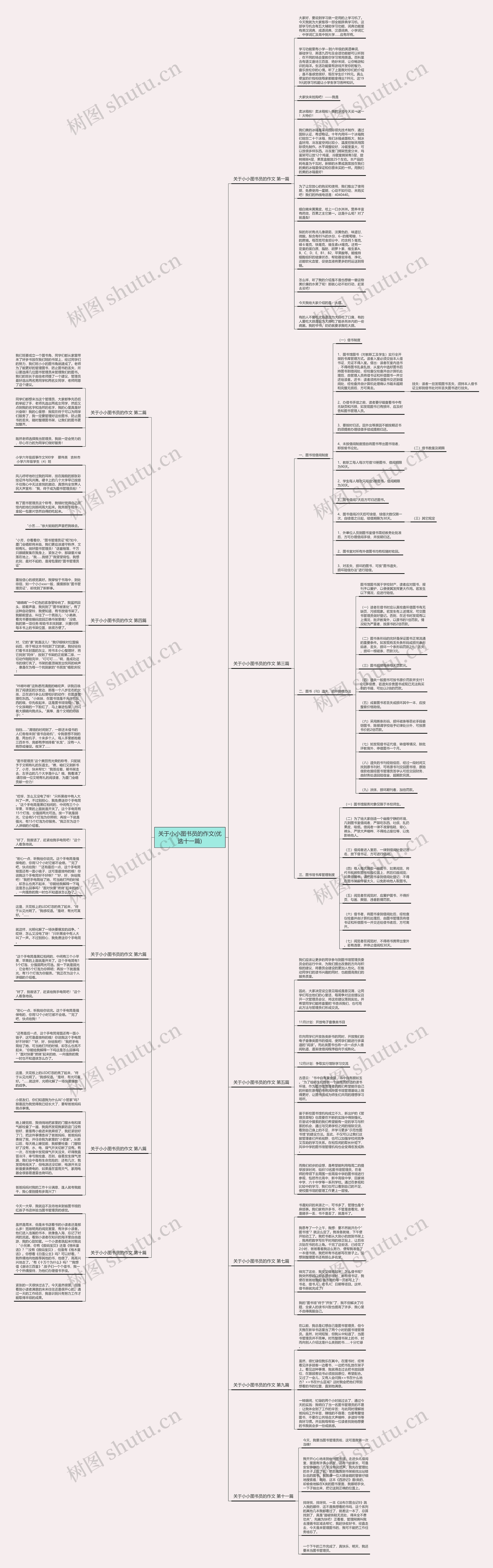 关于小小图书员的作文(优选十一篇)思维导图