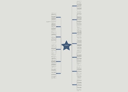 苹果未来手机作文400字作文怎么写(推荐十三篇) 苹果未来手机作文400字作文怎么写(推荐十三篇)