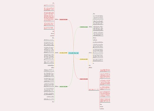 大学生求职文书范文(6篇)