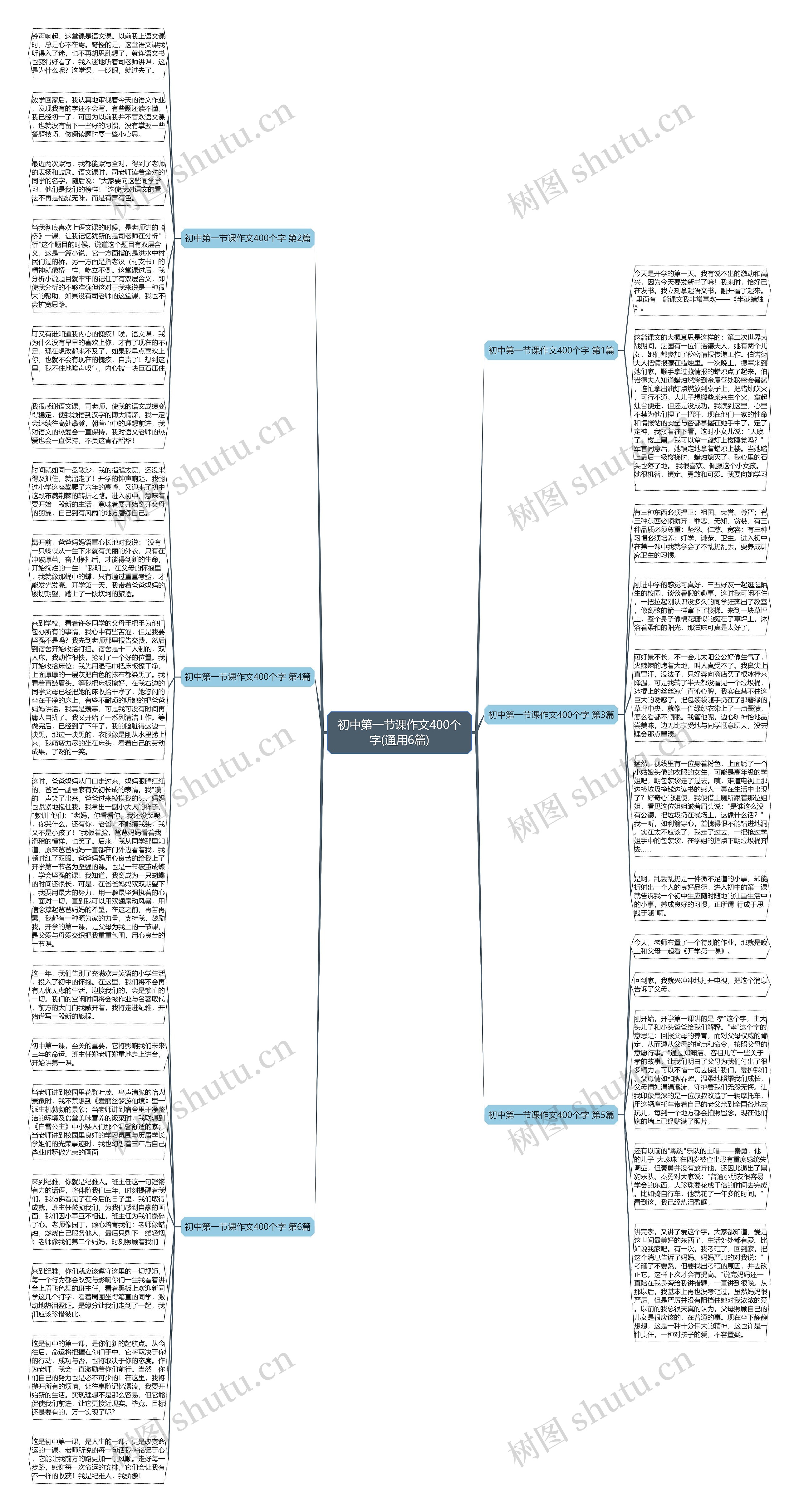 初中第一节课作文400个字(通用6篇)思维导图