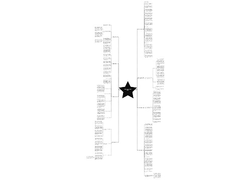 高中历史教学反思范文(通用八篇) 高中历史教学反思范文(通用八篇)